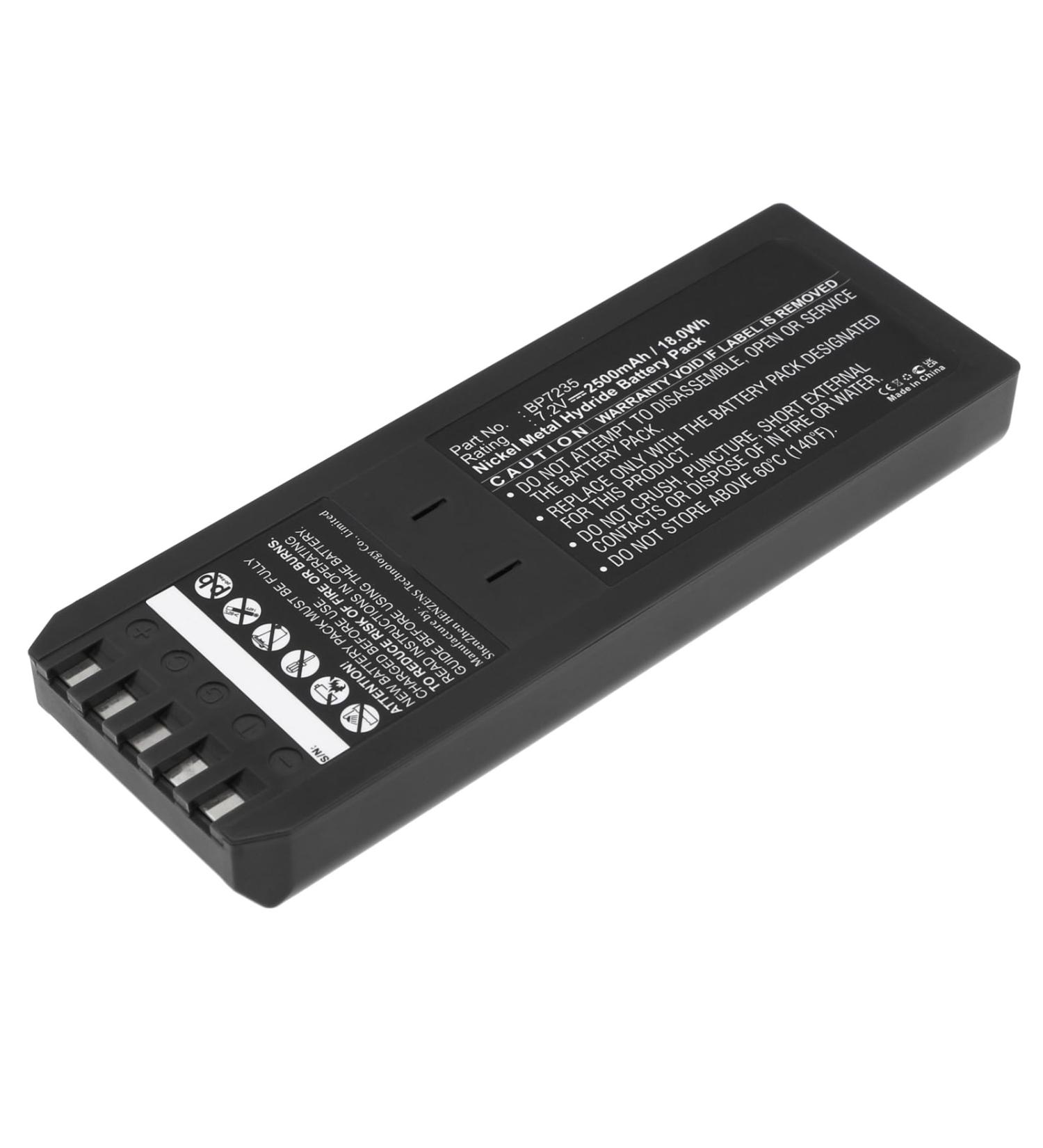 Synergy Digital Equipment Battery for Fluke Impulse 6000D | Ni-MH 7.2V 2500mAh High Capacity Replacement for Fluke BP7235 - Buy Online on GoSupps.com