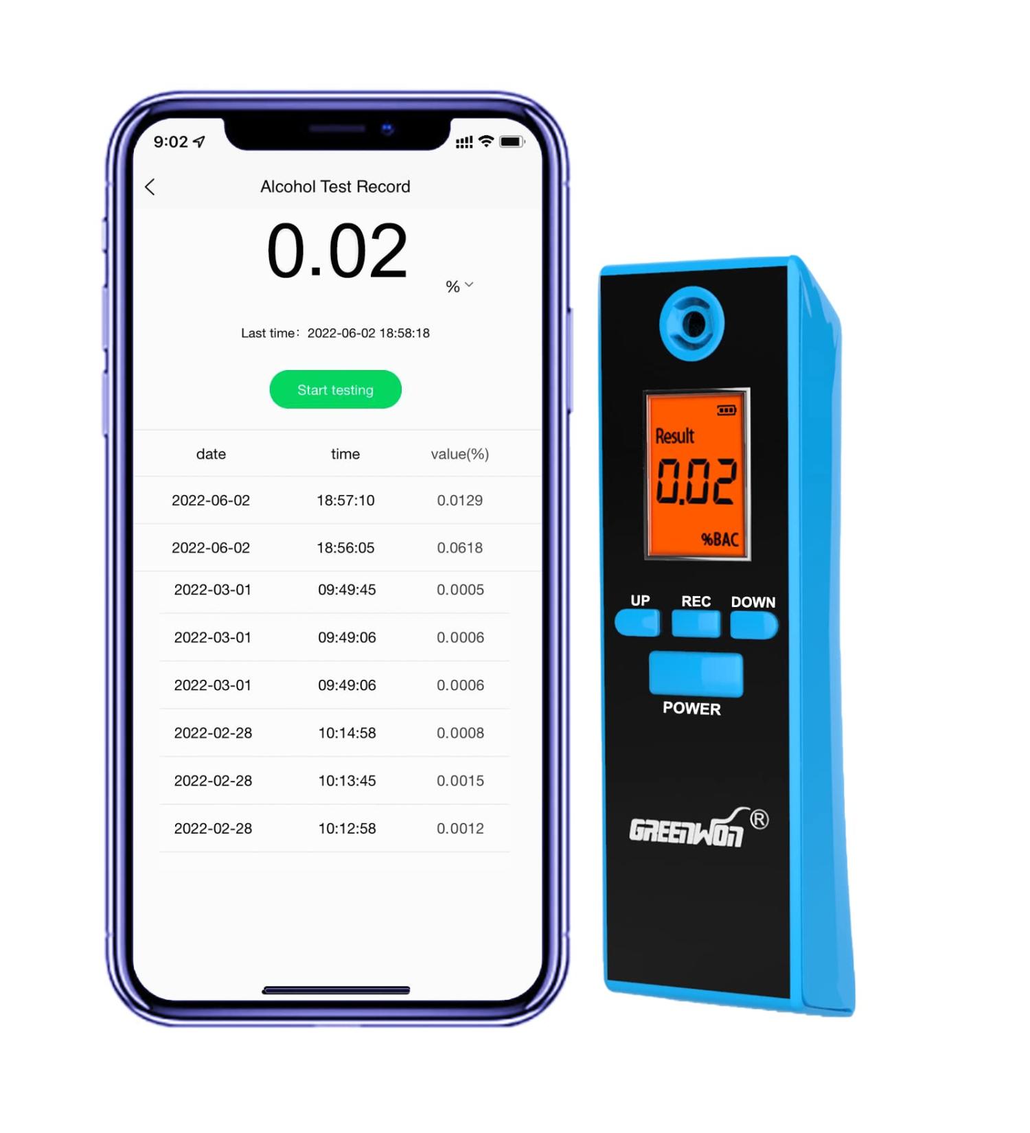 GREENWON Breathalyzer: Accurate Alcohol Tester with Smartphone App - Buy Online on GoSupps.com
