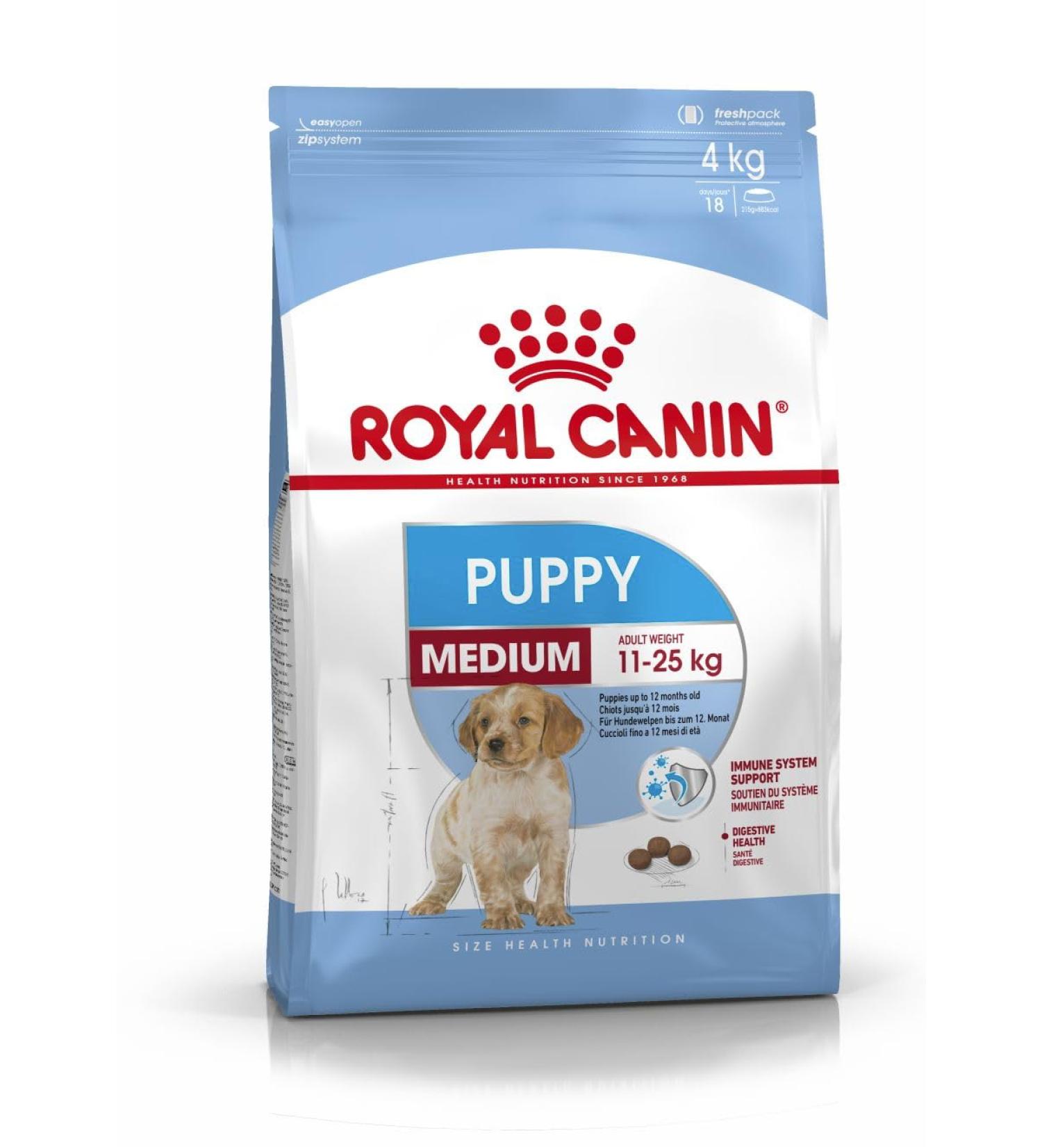 Royal Canin Medium Junior M Long 1 kg (Pack of 1) - Buy Online on GoSupps.com
