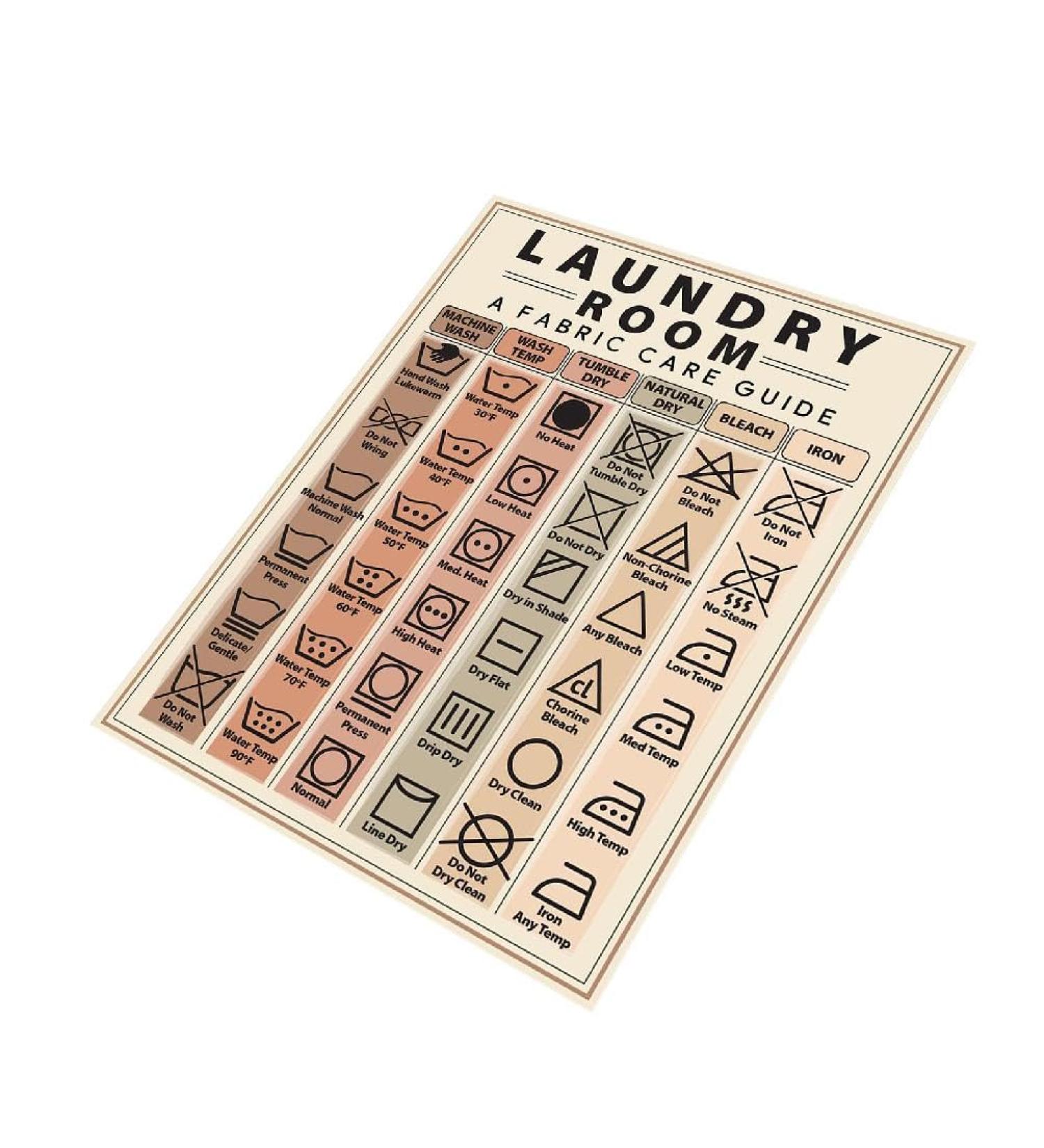 Laundry Care Guide Easy To Follow Instructions Magnets Laundry Symbols For Washing Machine Laundry Guide Magnet For Home - Buy Online on GoSupps.com