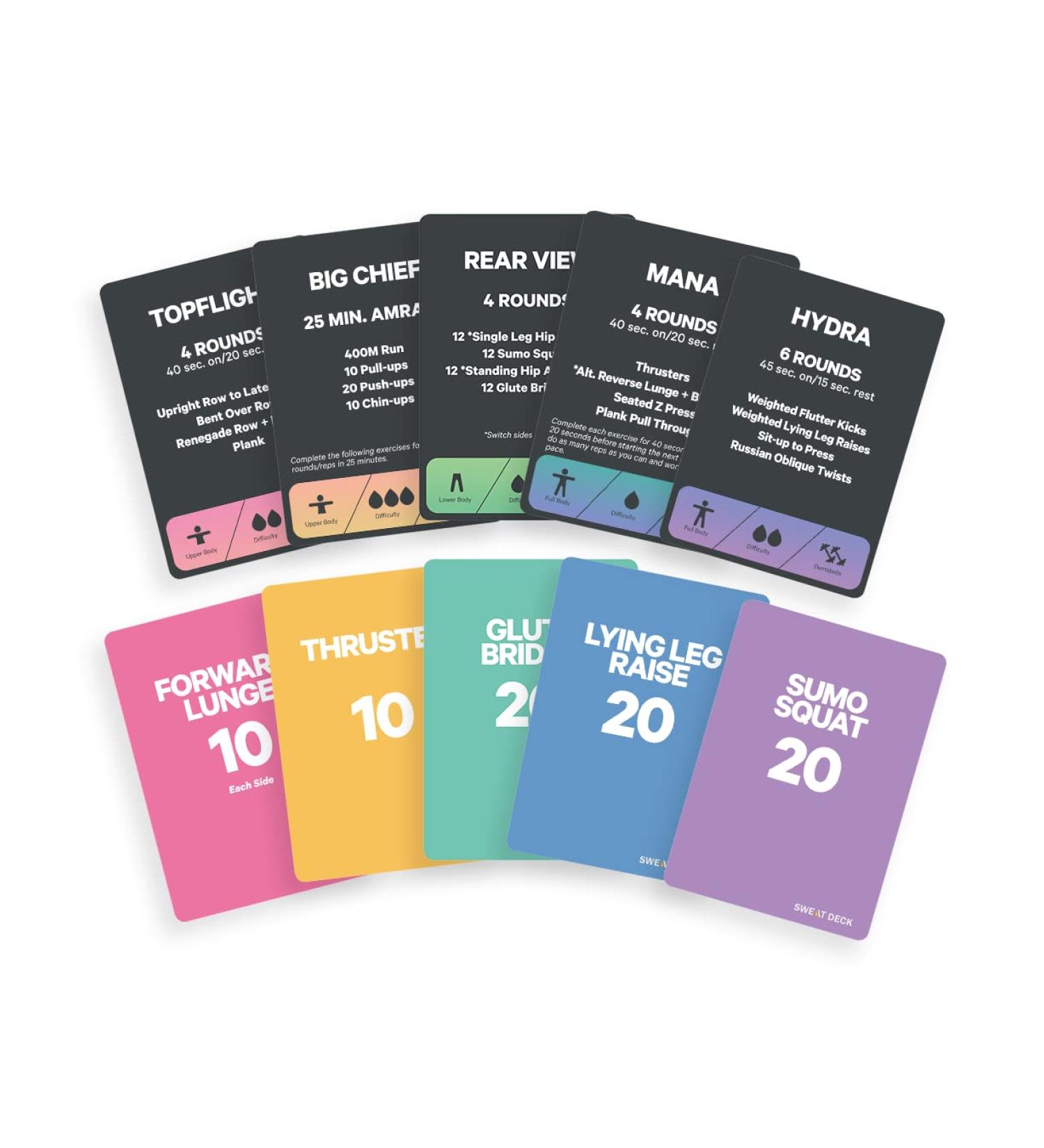 Sweat Deck Home Edition: Fun & Effective Workout Cards - Buy Online on GoSupps.com