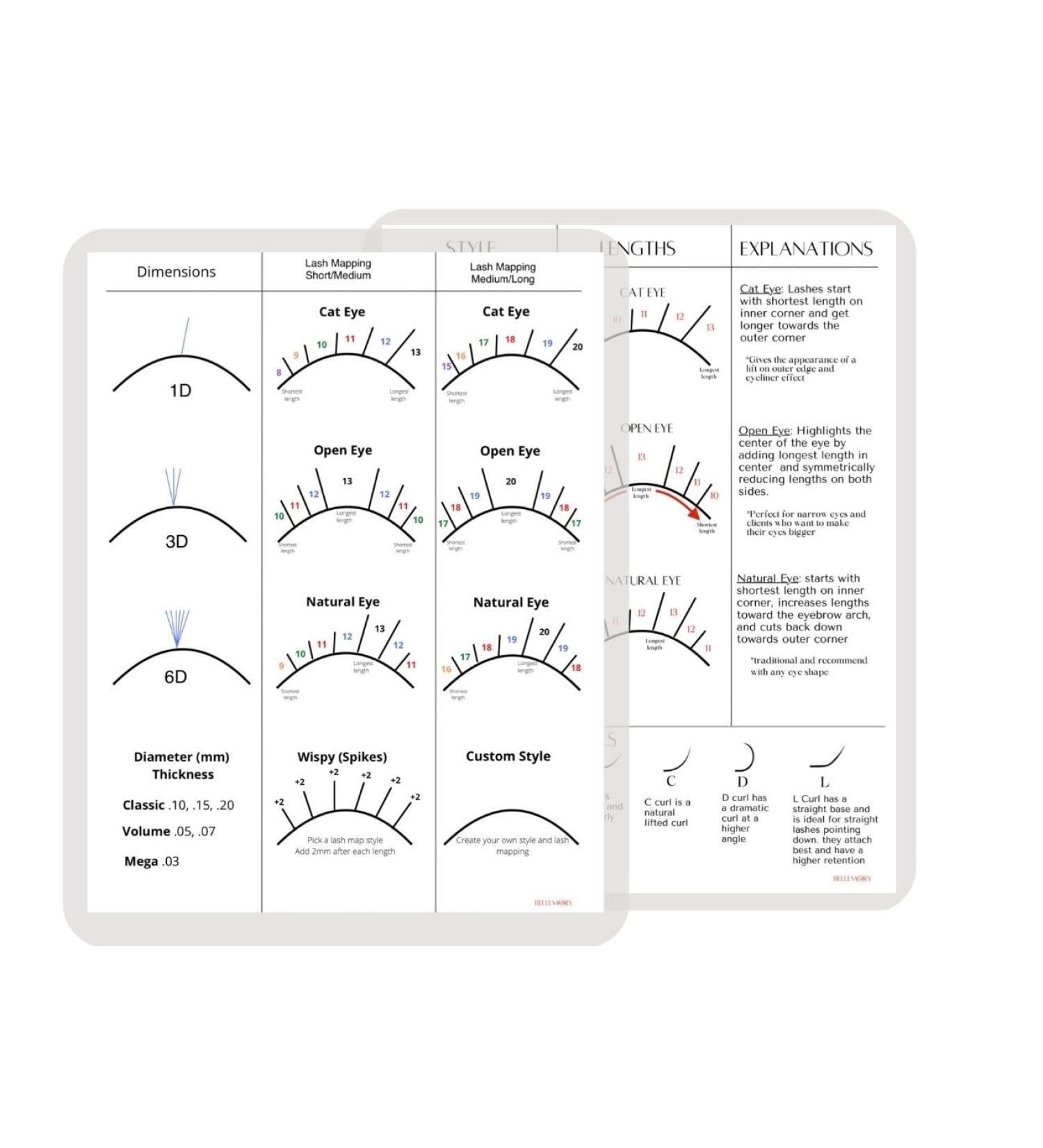 BELLEMORY Lash Mapping Chart for Eyelash Extension Training - Beginner Practice Chart with Curl and Diameter Guide - 1 PC - Buy Online on GoSupps.com