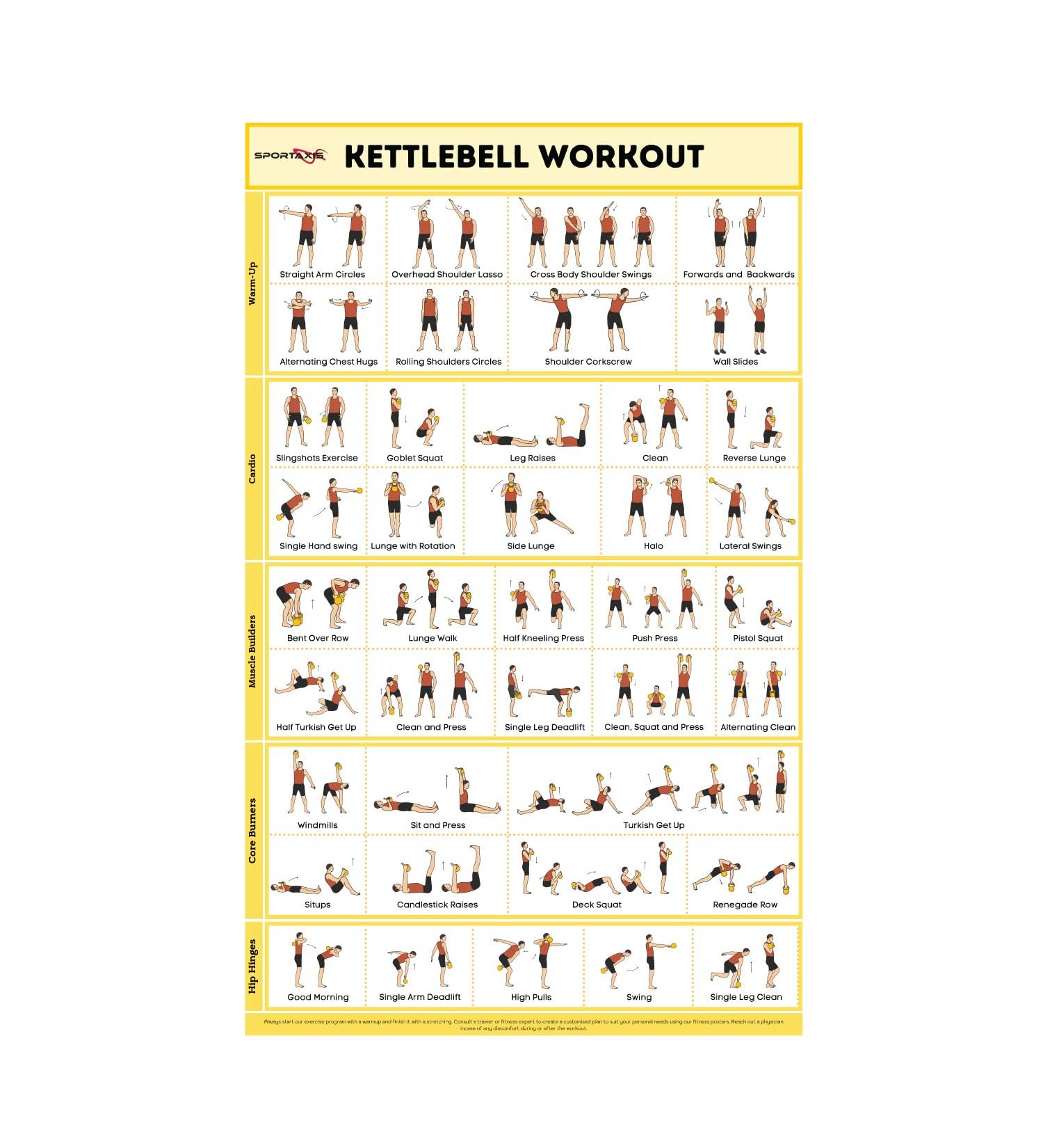 Sportaxis Kettlebell Workout Poster 40 Exercise Poses Double-Sided No Equipment Needed | Home & Gym Training (41.9 x 68.6 cm) - Buy Online on GoSupps.com