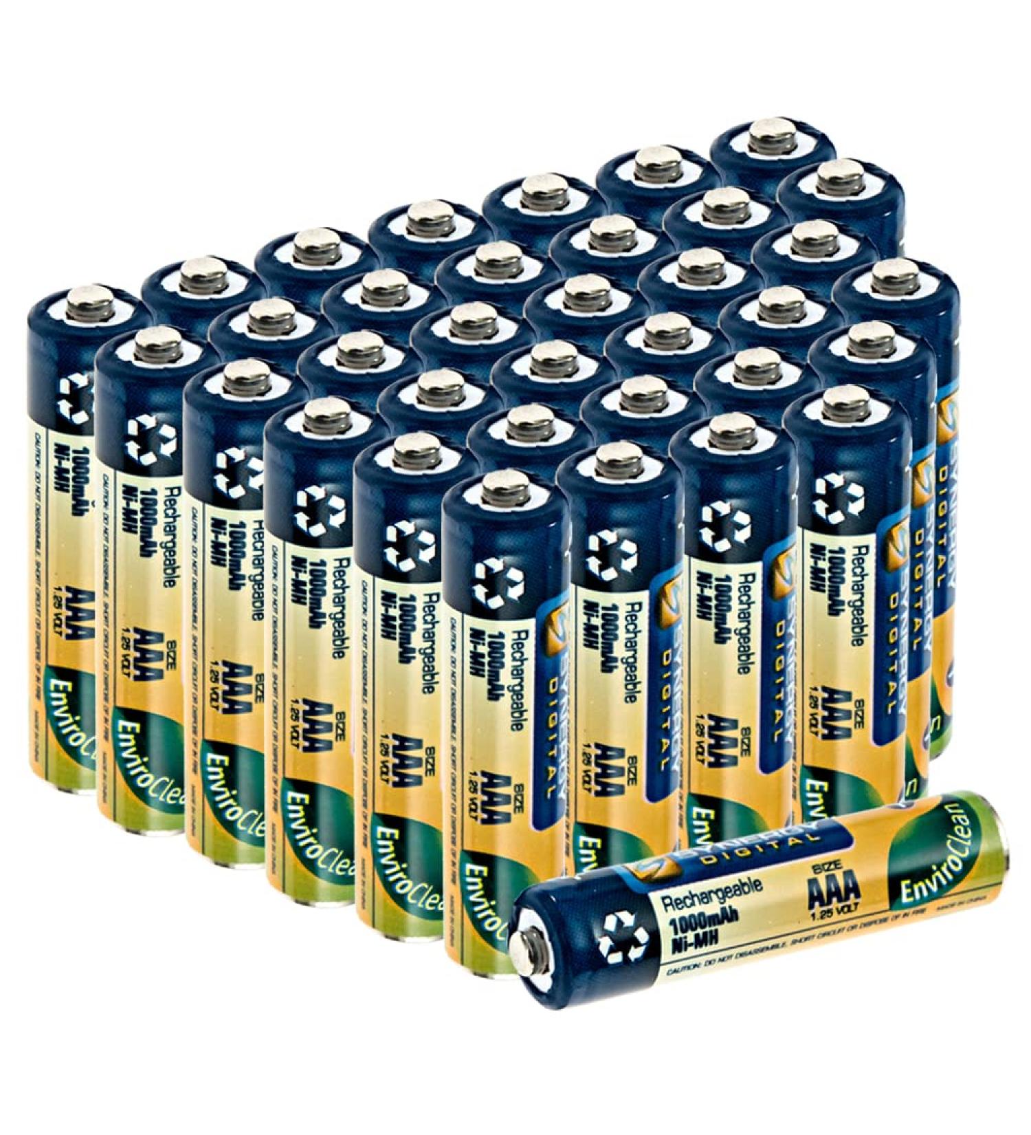 Synergy Digital Baby Monitor Batteries - Compatible with Angelcare AC1100 - 36 AAA Rechargeable Ni-MH - 1000mAh 1.25V Combo Pack - Buy Online on GoSupps.com