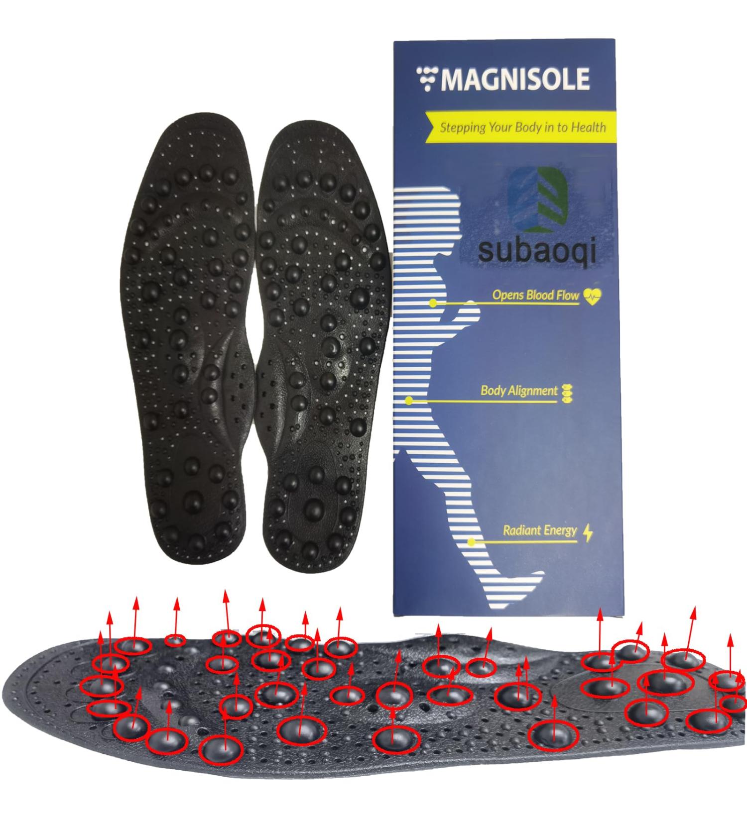 Metatarsalgia Arch Support Insoles for Plantar Fasciitis - Acupressure & Magnetic Therapy Inserts for Men & Women (S 25cm 35-40/5-8 - Buy Online on GoSupps.com