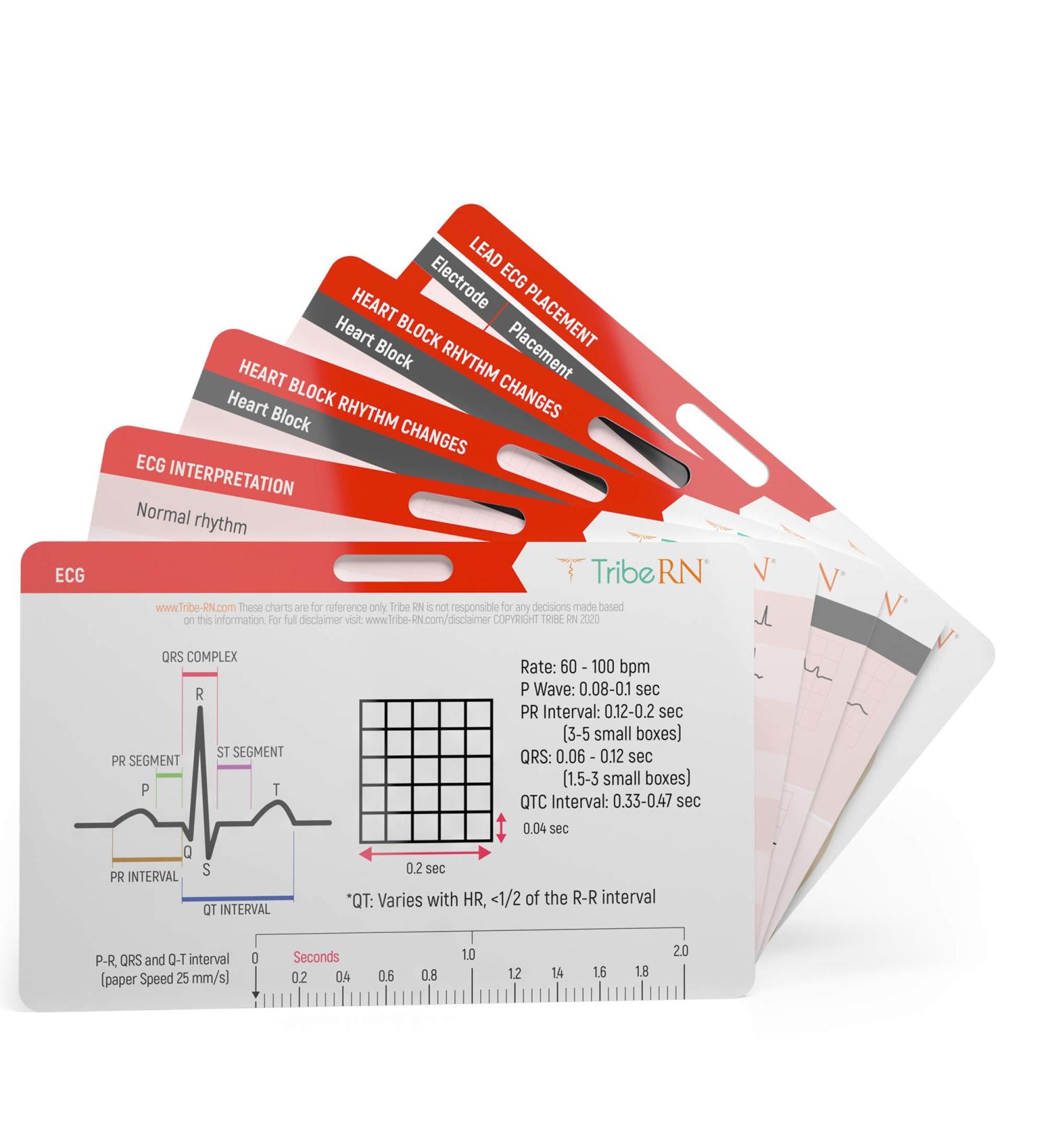 Cardiac BadgeGuru Set by Tribe RN - 5 Nursing Badge Reference Cards for Emergency Nurses, EMTs & Paramedics - Buy Online on GoSupps.com