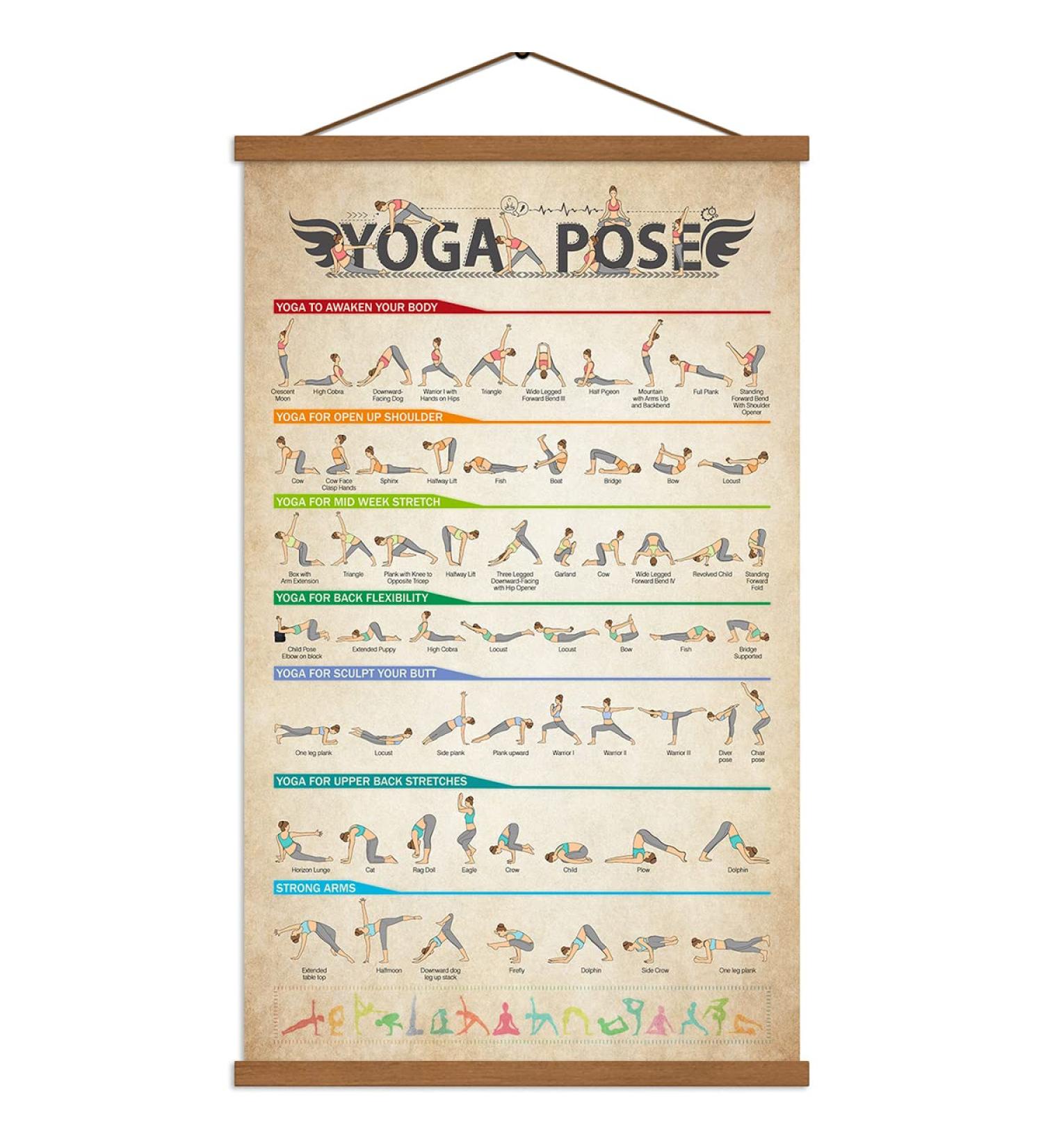 SAGUEYU Vintage Yoga Poses Poster with Frame - Full Body Workout Chart for Beginners - Yoga Lover Gift - 16 X 27 Canvas Print - Buy Online on GoSupps.com