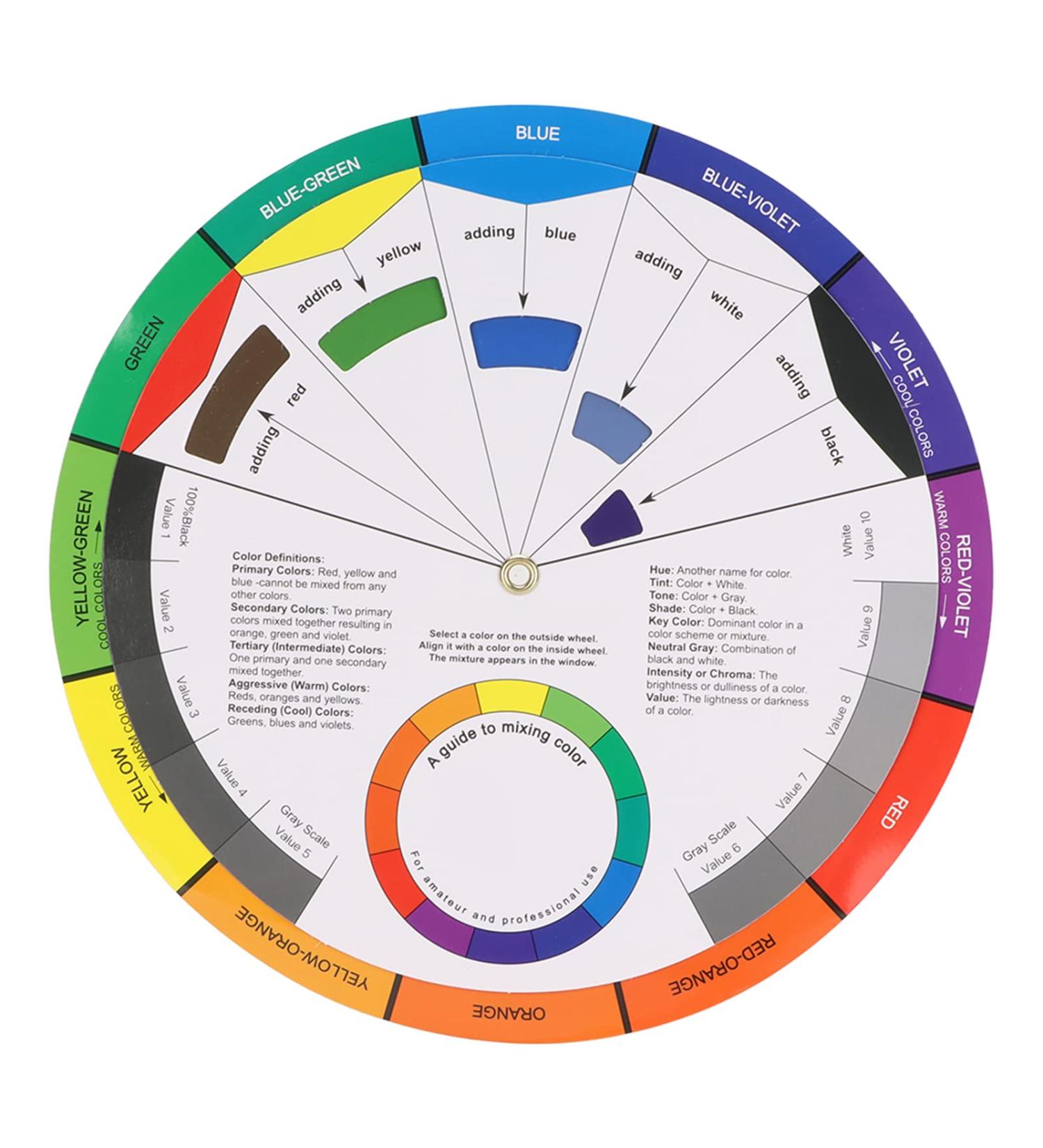 ZJchao Large Color Wheel Mixing Guide Poster for Art Class & Makeup Blending - Buy Online on GoSupps.com