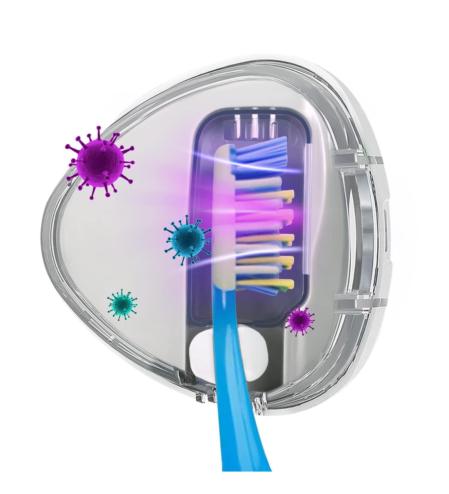 TAISHAN UV Sanitizer Toothbrush Case - Portable Rechargeable Holder for All Toothbrushes - Home and Travel Safety - White - Buy Online on GoSupps.com