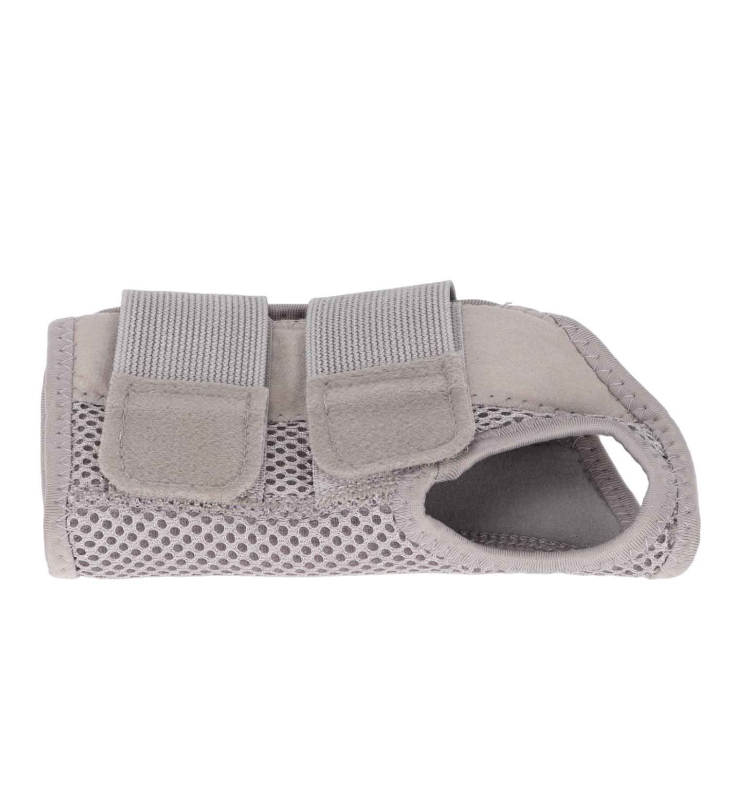 Comfortable Wrist Support Brace for Pain Relief - S/M (EU 35-41) Right Hand - Buy Online on GoSupps.com