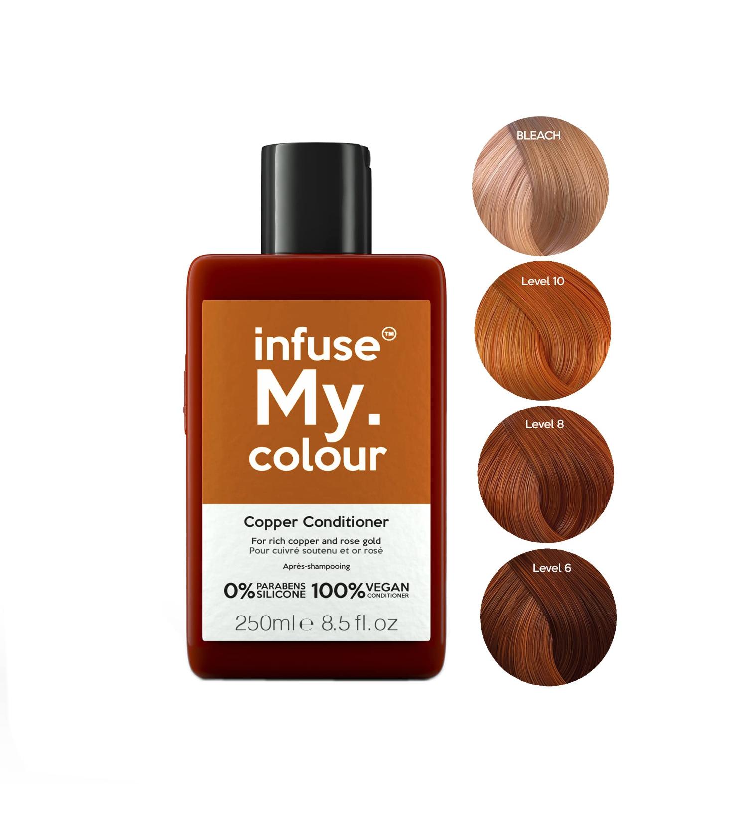  infuse My. colour Infuse My Colour Infuse My Colour Copper Conditioner For Unisex 8.5 oz Conditioner - Buy Online on GoSupps.com