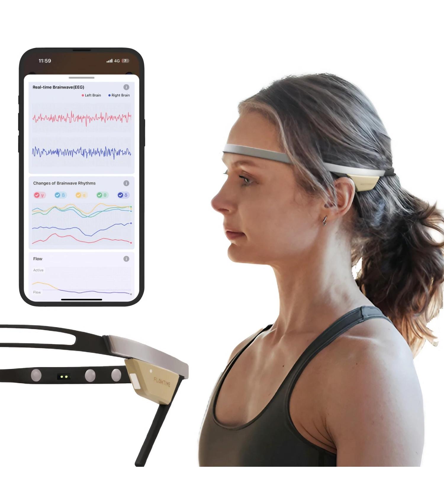 FlowTime Biosensing Meditation Headband - Enhance Mindfulness with Heart Rate & Brain Sensors for All Meditators - Buy Online on GoSupps.com