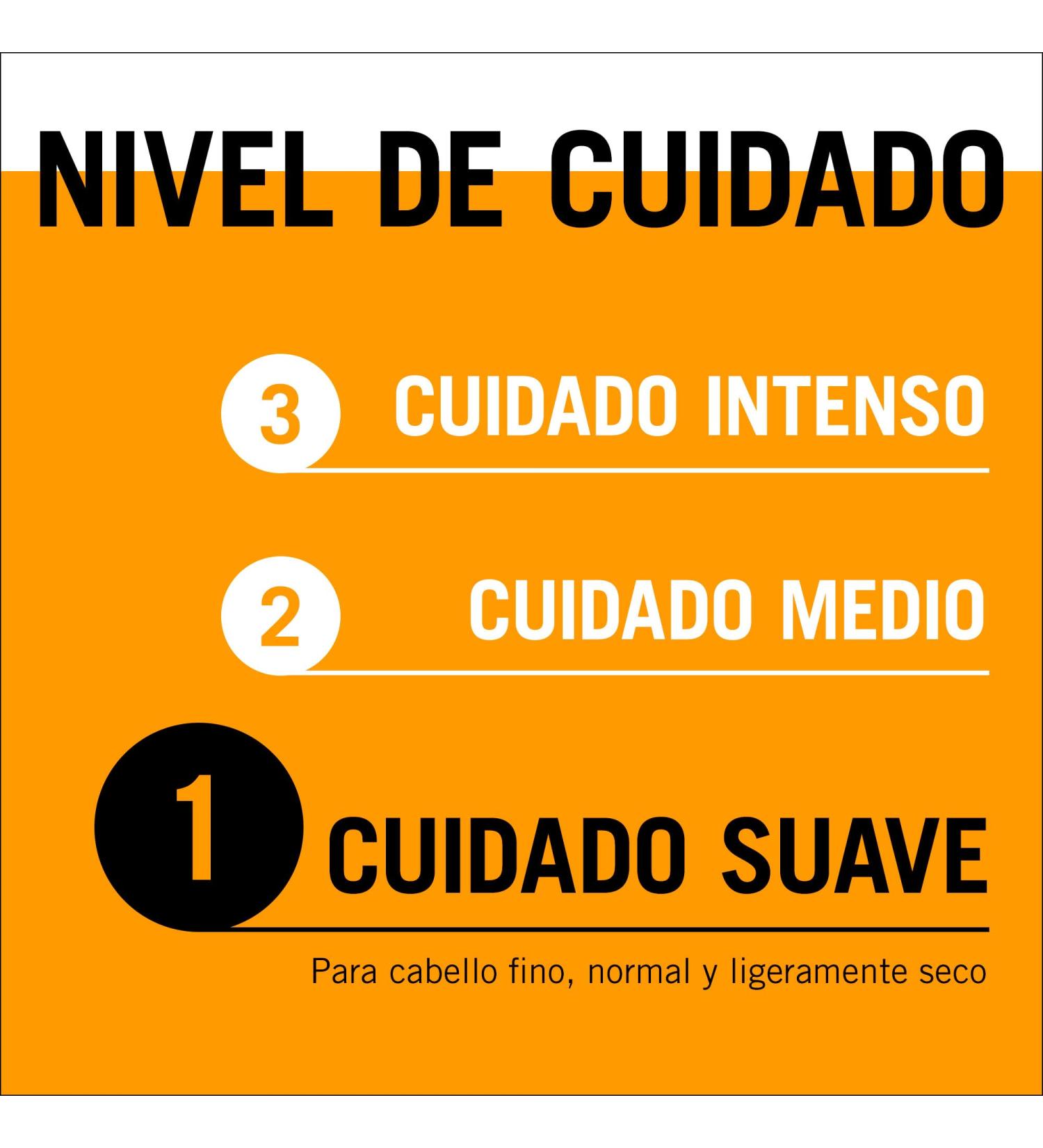  Gliss Gliss Aqua Revive Pack of 6 shampoos of 250 ml each (1500 ml total) - Buy Online on GoSupps.com