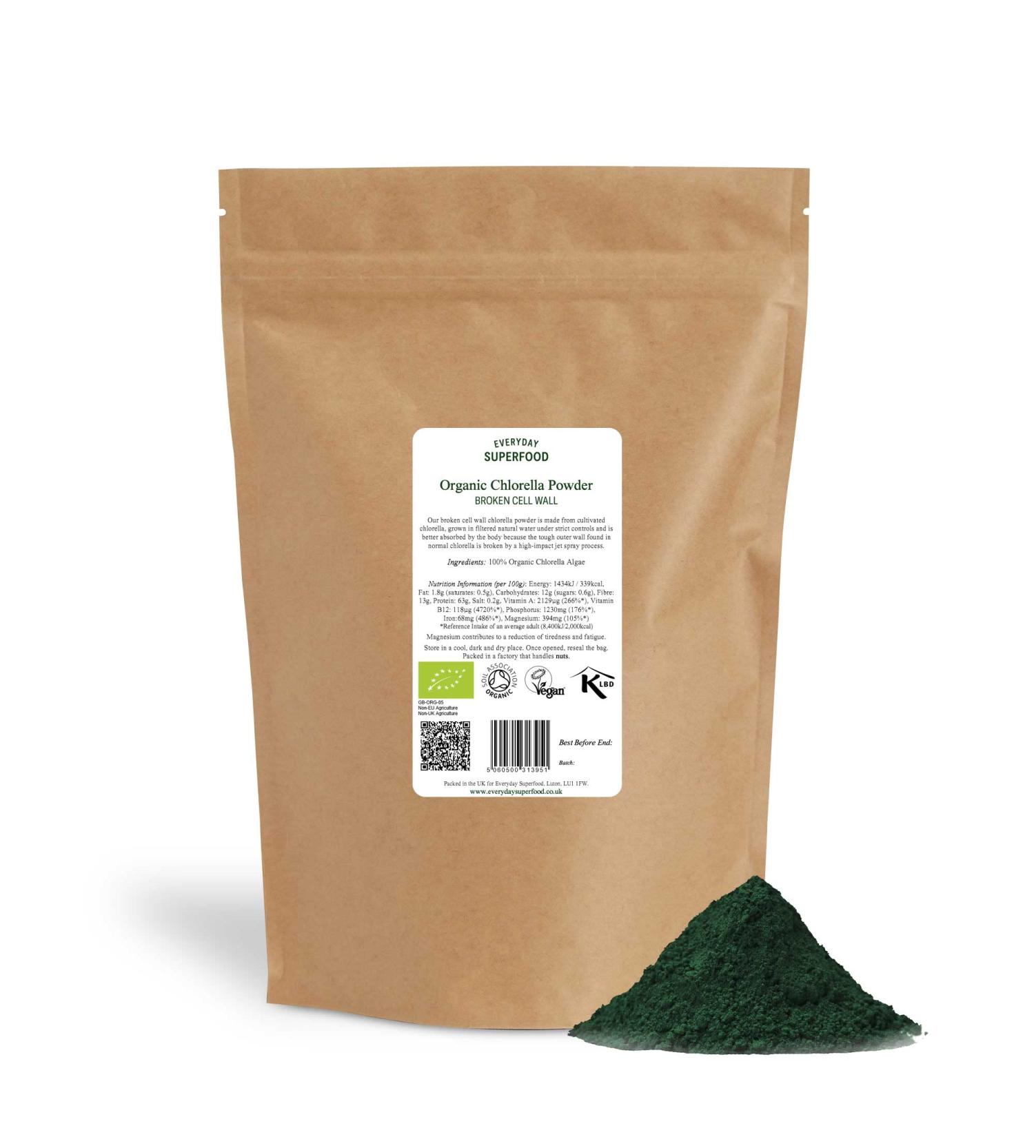 Organic Chlorella Powder 1kg - Ideal Superfood for Juices and Smoothies | Certified Organic, Vegan, Kosher - 1 kg Pack - Buy Online on GoSupps.com