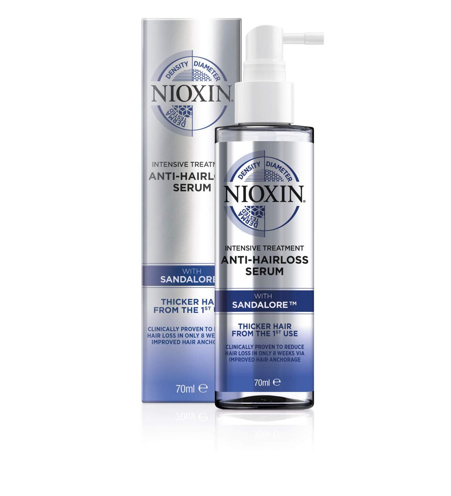 INTENSIVE DAY TREATMENT Anti-Hair Loss Serum 70ml - Promote Hair Growth | Fast International Shipping - Buy Online on GoSupps.com