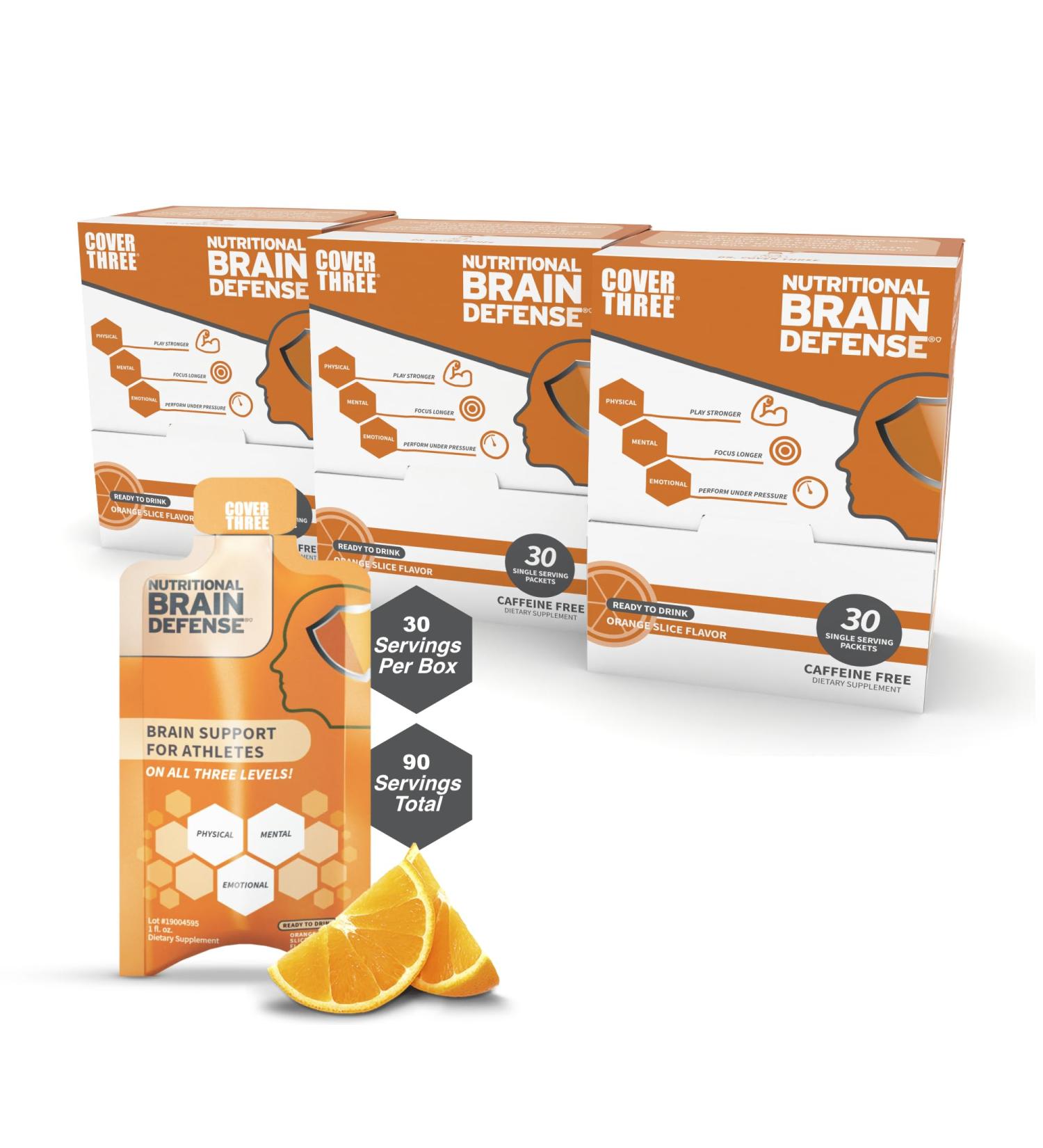 Cover Three Nootropic Brain Supplement for Athletes & Active Adults - Assist Focus Memory Clarity Recovery - Trans Resveratrol Omega 3 DHA Uridine Alpha GPC - Orange Flavor 30 Count (3) Brain Defense 30 Servings (Pack