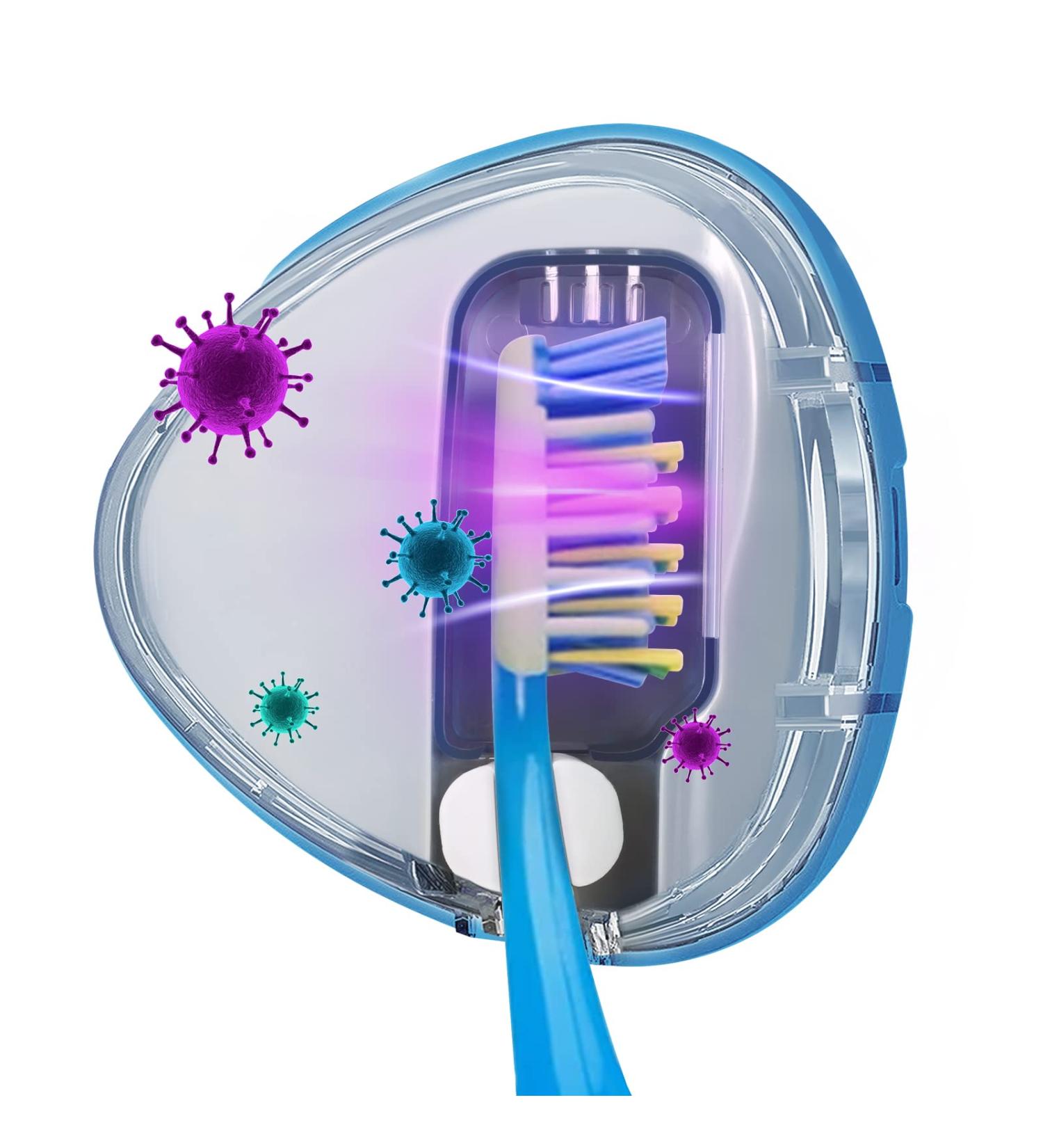 TAISHAN UV Sanitizer Toothbrush Case with Mirror | Rechargeable & Portable | Kills 99.9% of Germs | Fits All Toothbrushes | Home Travel Essential (White) - Buy Online on GoSupps.com