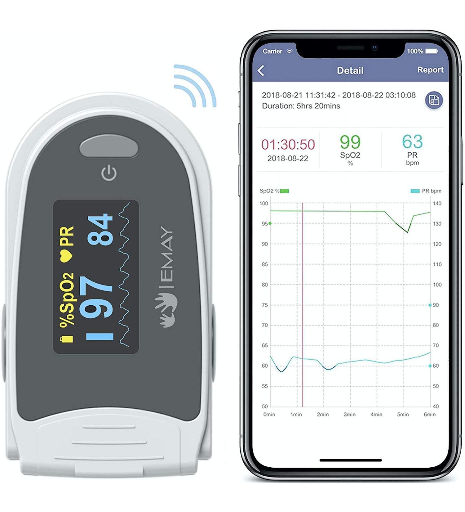 EMAY Sleep Oxygen Monitor with App for iPhone & Android | Track Blood Oxygen Saturation & Heart Rate | Professional Report | Memory Up to 40 Hours - Buy Online on GoSupps.com