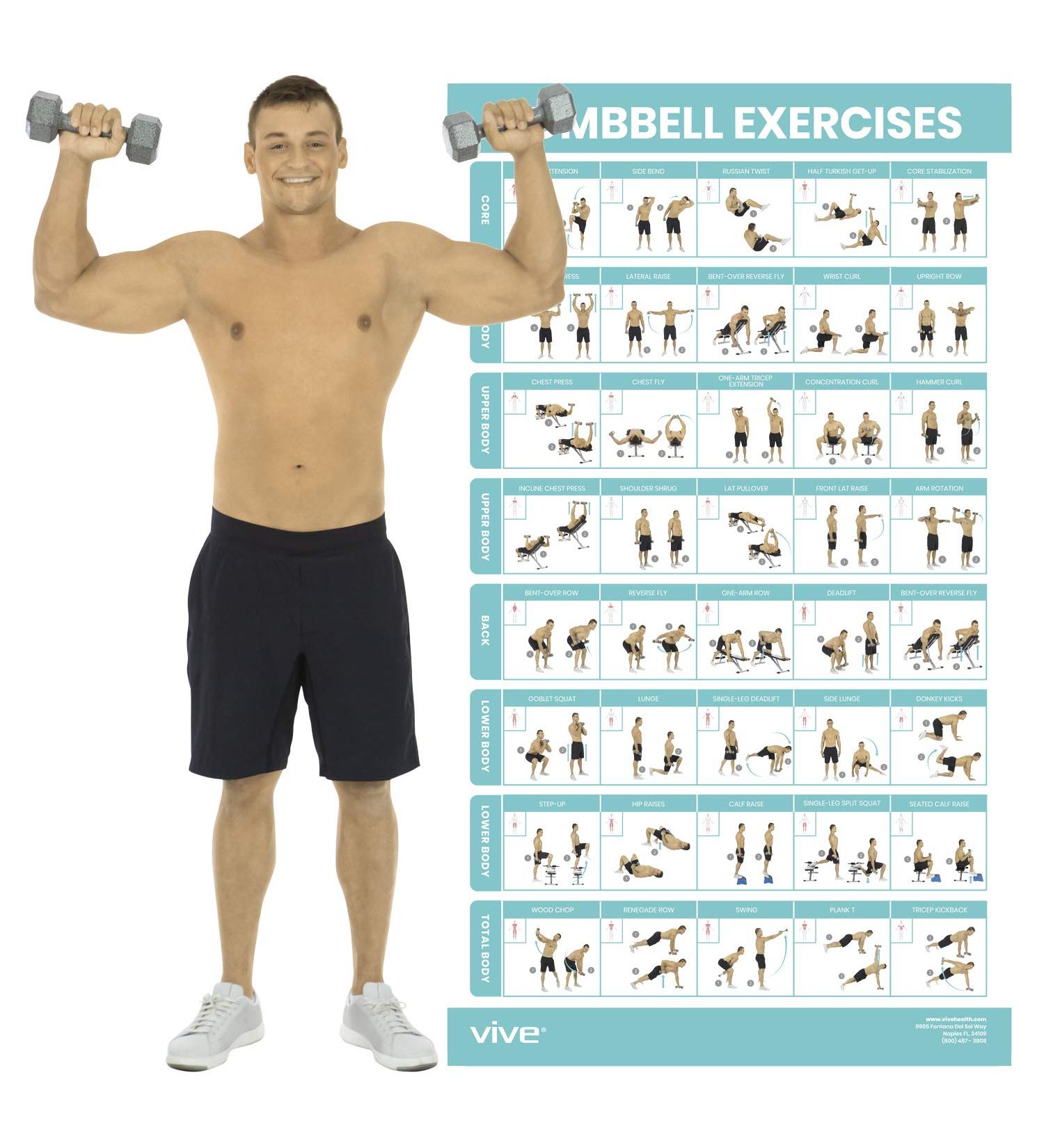 Full body strength training workout at home clearance