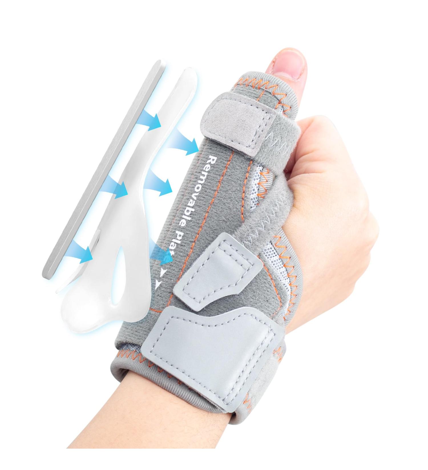 Curecare Universal Thumb Bandage - Ultra-Strong Support Orthosis for Arthritis & Tendonitis | Left & Right Gray S/M - Buy Online on GoSupps.com