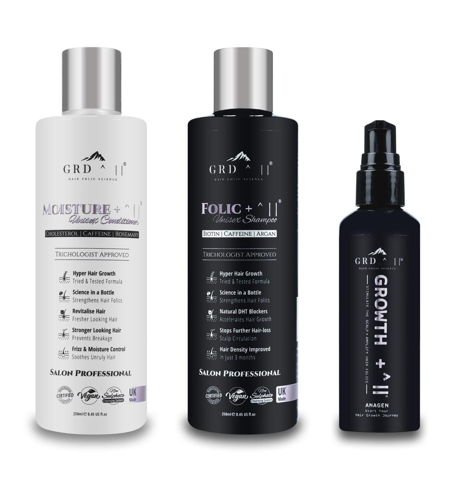 Hair Growth Shampoo Conditioner & Hair Serum by GRD Hair UK Biotin Argan Oil Allantoin Rosemary Niacinamide Lupin. Male & Female Hair Loss Products. Folic + : Moisture + : Growth + - Buy Online on GoSupps.com
