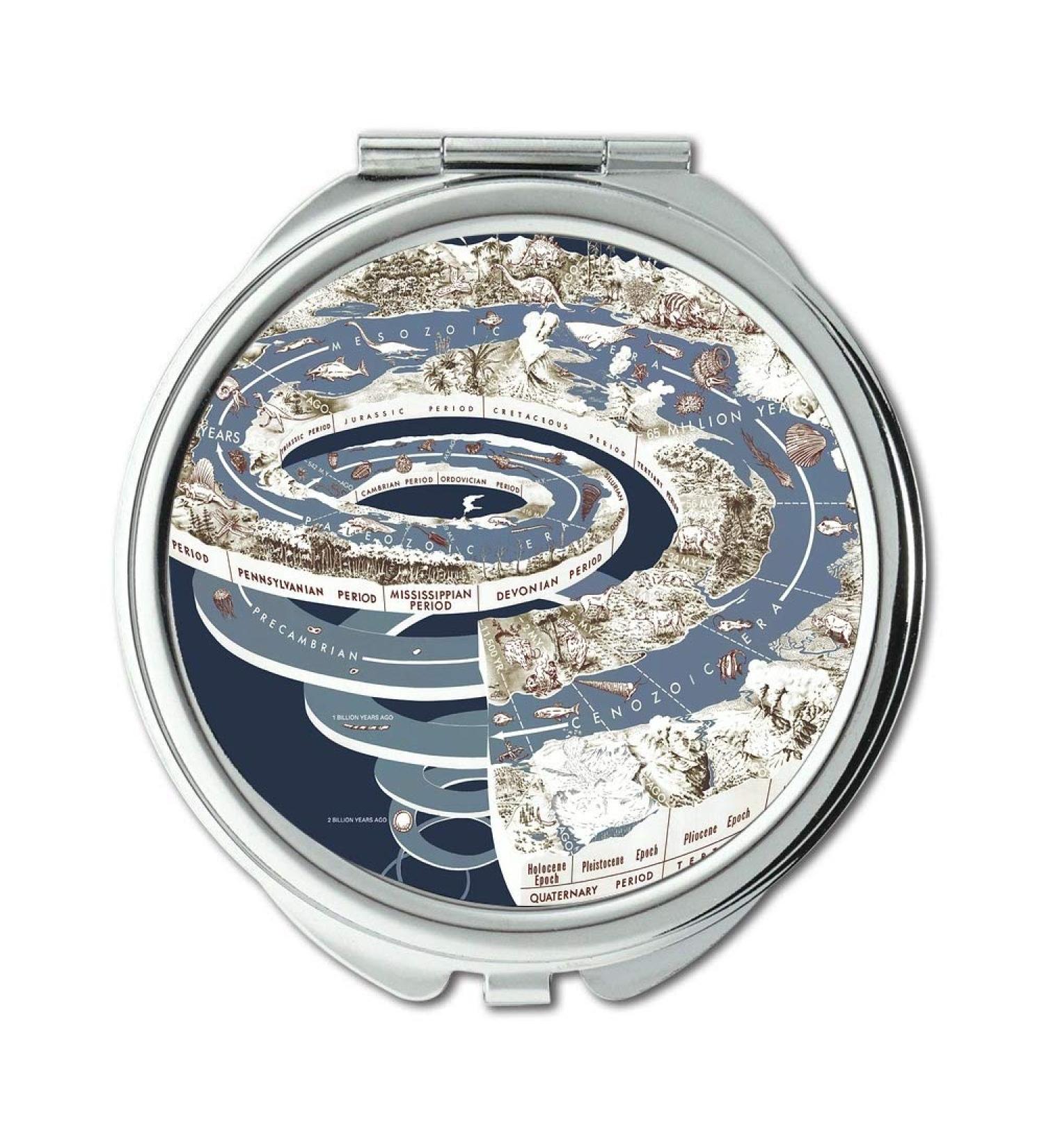 YENDOSTEEN Mirror earth makeup mirror Geological Time Spiral Graphic History Evolution makeup mirrors pocket mirror portable mirror - Buy Online on GoSupps.com