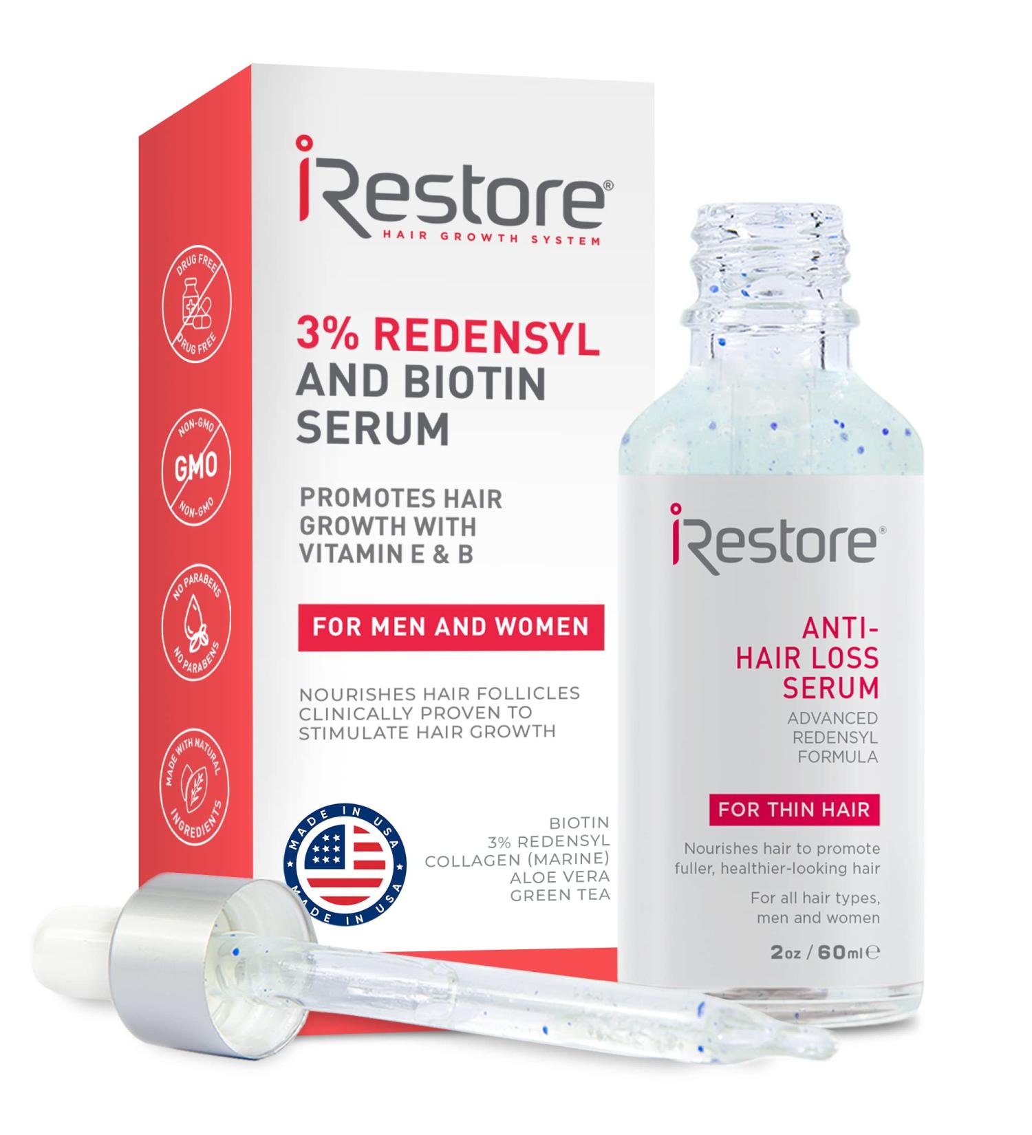 iRestore Anti-Hair Loss Serum with Redensyl and Vitamin E & B | Advanced Thickening Formula for Hair Loss, Balding, and Thinning Hair | Promotes Regrowth for Men and Women | 2oz/60ml - Buy Online on GoSupps.com
