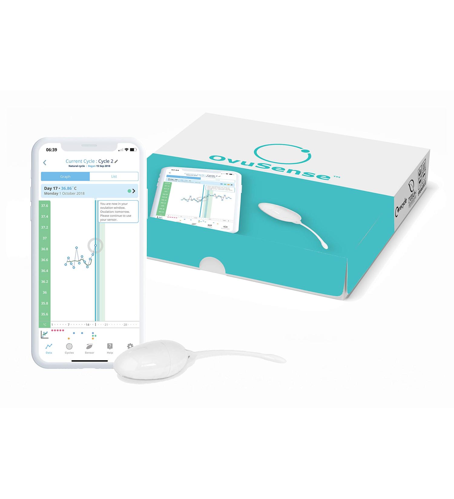 OvuCore by OvuSense - Real Time Ovulation Test & Predictor Kit with Tracking App - Clinically Proven Accuracy for Irregular Cycles & PCOS - Buy Online on GoSupps.com