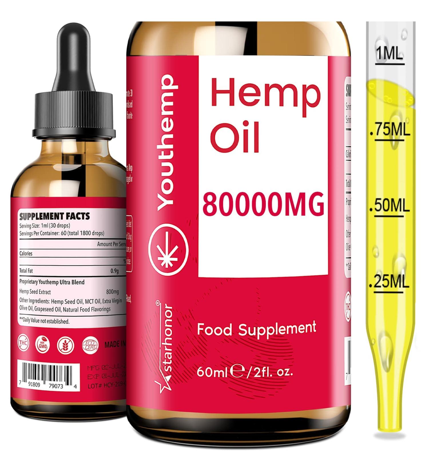 80000mg Highest Strength Natural Oil with Omega 3 & 6 - Vegan Friendly (60ml) - Buy Online on GoSupps.com