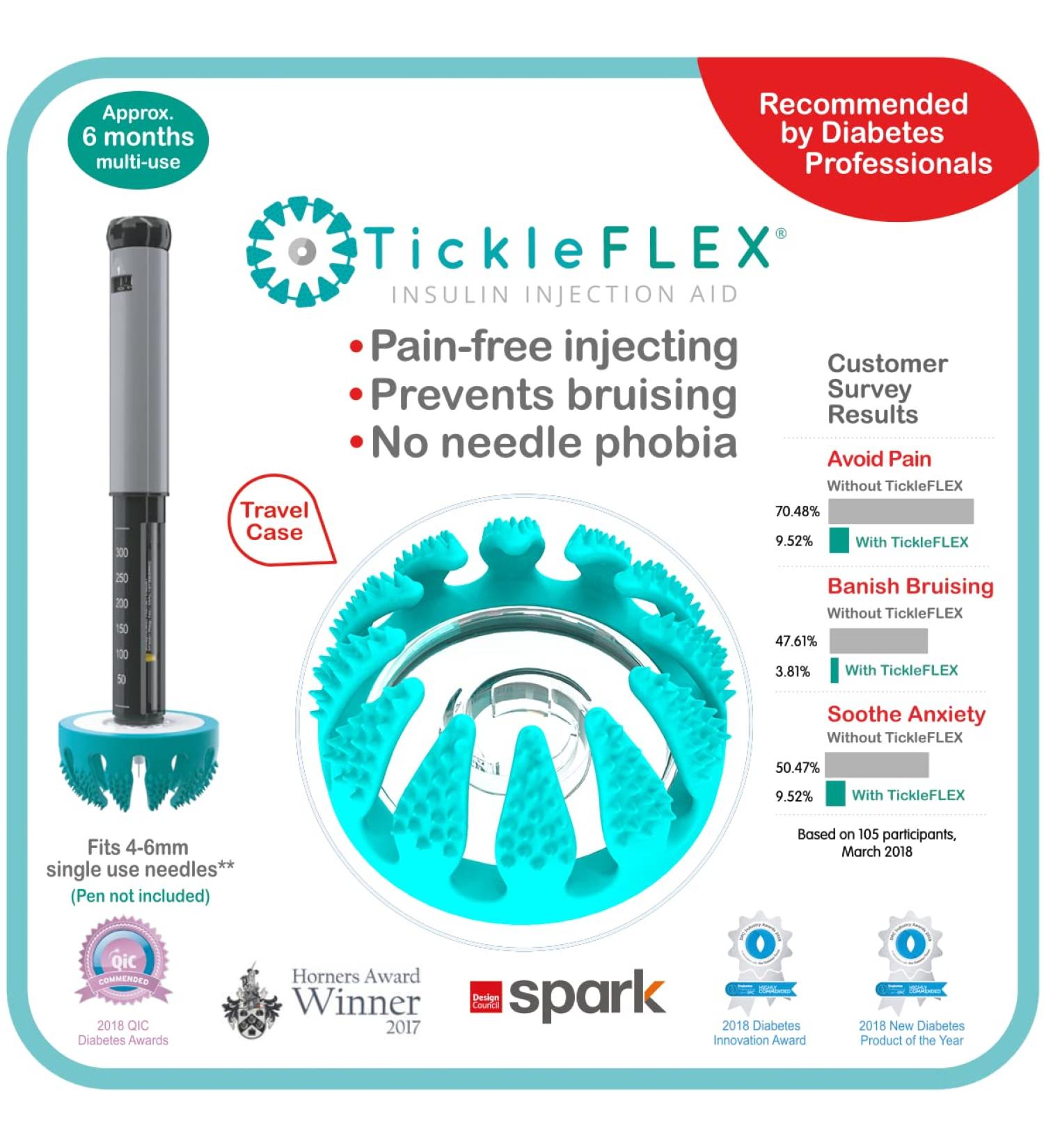 TickleFlex Insulin Injection Aid - Easy and Accurate Insulin Delivery - Buy Online on GoSupps.com