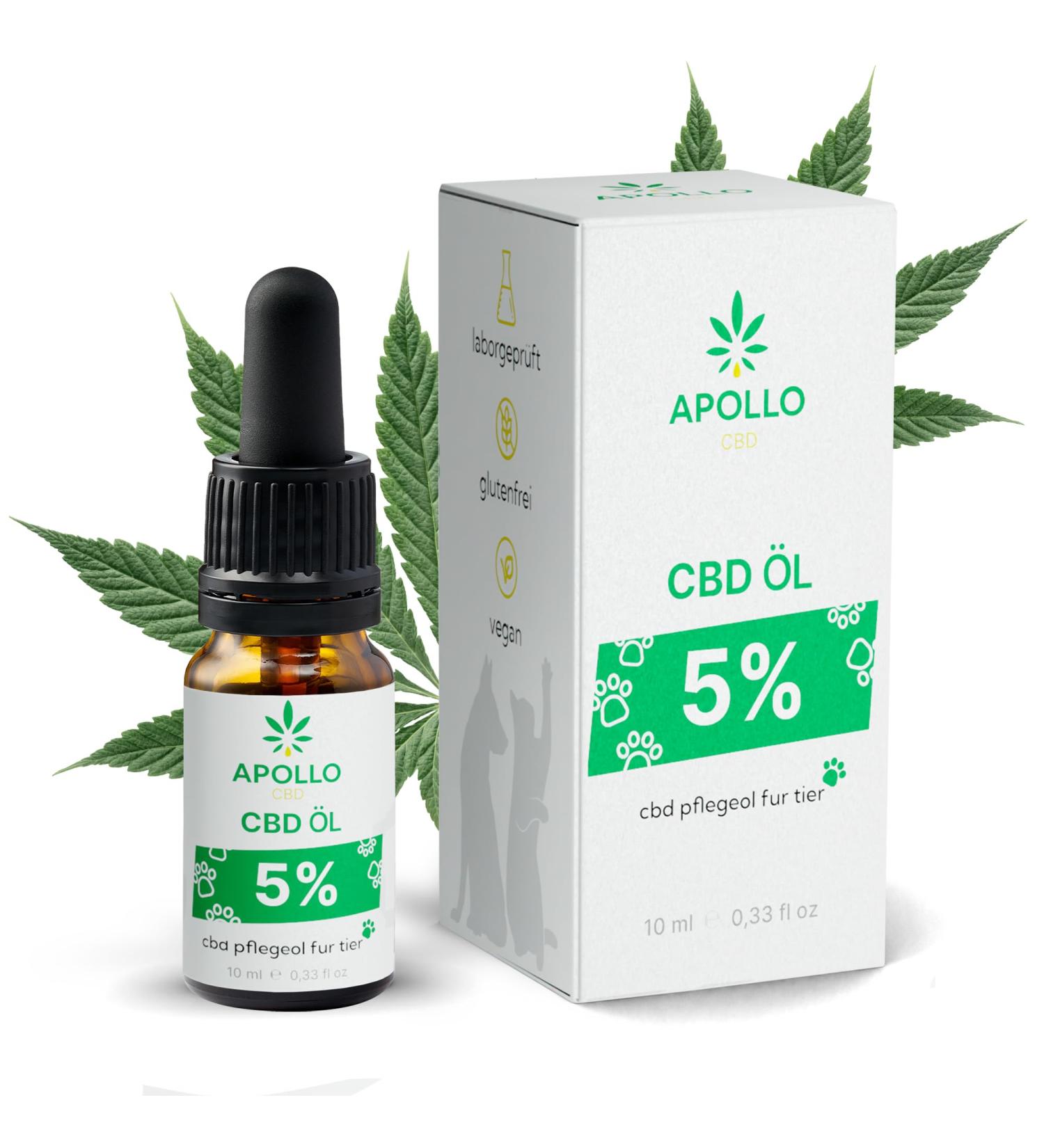 5% Hemp Oil for Dogs and Cats - Hemp Oil for Animal Care - German Quality - 10 ML - 250 Drops - Balance Between Omega-3 and Omega-6 - Buy Online on GoSupps.com