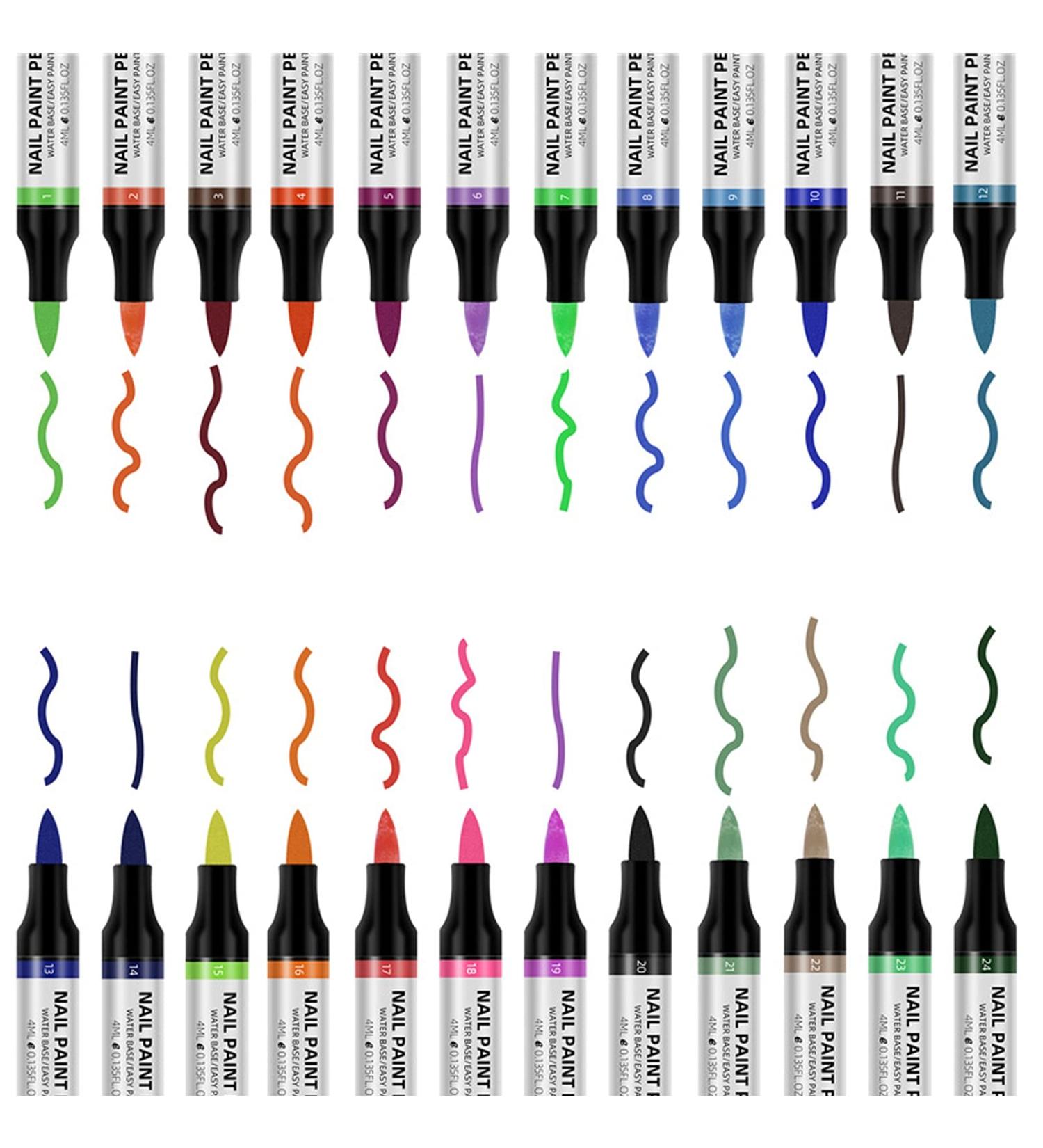 Nail Gel Pen Set - 10 Polar Animals Nail Paint Pens for Nail Art | Sketch It Nail Varnish Pens - Perfect Nail Art Tool for Salons or Individuals - Buy Online on GoSupps.com