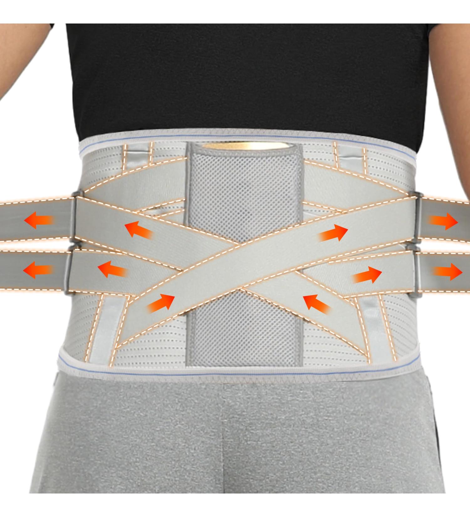 Buy KIWI RATA Back Brace - Pain Relief Support Belt for Men & Women | Breathable Design for Sciatica Herniated Disc & Scoliosis - Perfect for Heavy Lifting - Buy Online on GoSupps.com