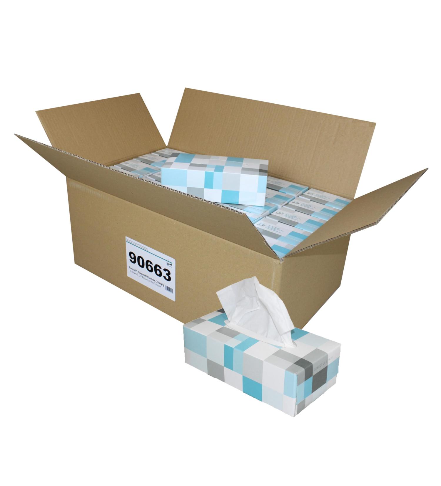 Soft & Absorbent Tissue Towels - High White 2-Layer Extra Soft Perfume-Free | Ideal for Hotels Clinics Labs | 3750 Towels in 25 Trendy Decor Boxes - Buy Online on GoSupps.com