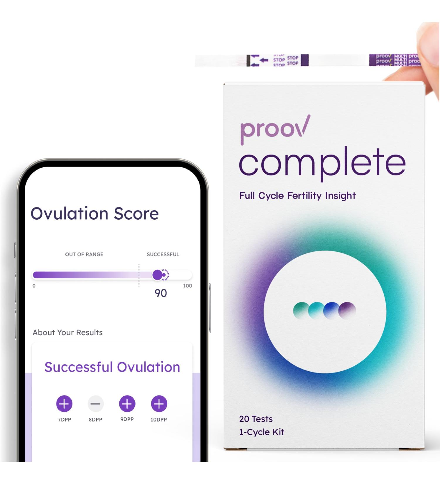 Proov Complete Fertility Testing System | At-Home Hormone Tests for Ovulation FSH Estrogen LH & Progesterone | Reliable Medical-Quality Fertility Solutions - Buy Online on GoSupps.com