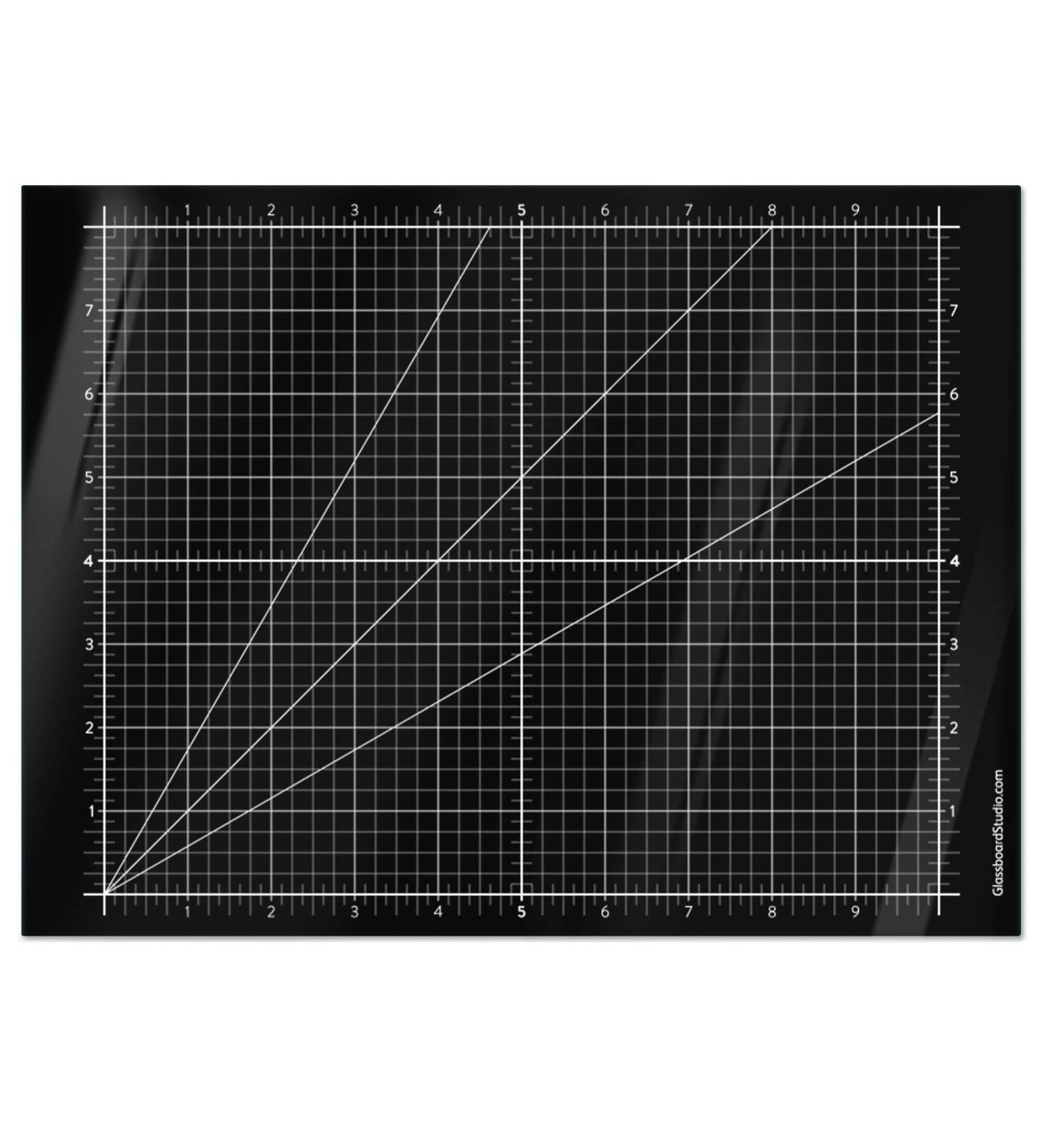 Glass Craft Mat | Magnetic | Heat  Scratch  & Stain Resistant | Perfect for Mixed Media Artwork (Rich Black  9 x 12in) Rich Black 9 x 12in
