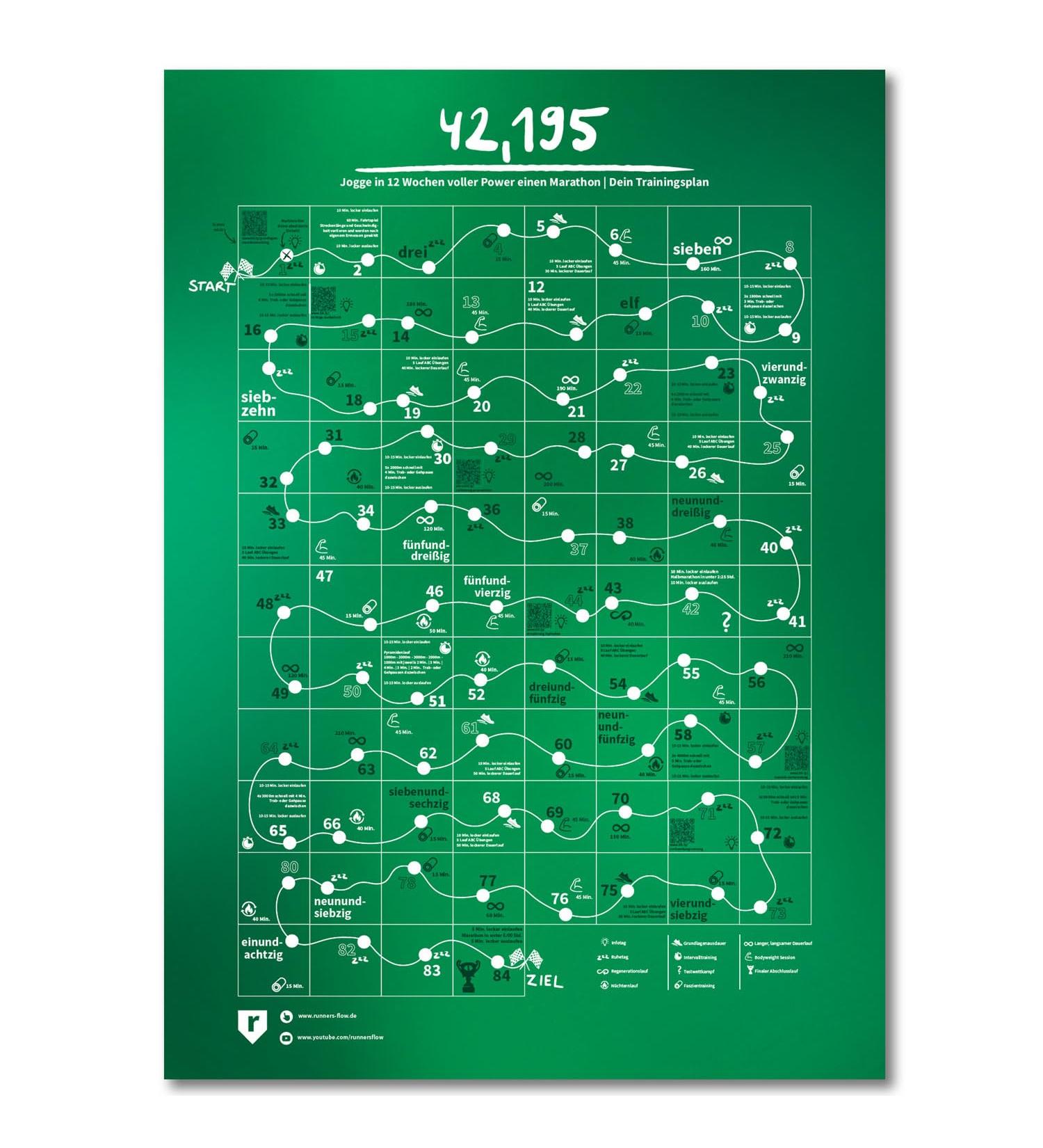 Runnersflow Marathon Fitness Poster | 12-Week Training Plan for Jogging | 50x70 cm Gym & Workout Poster - German Edition - Buy Online on GoSupps.com