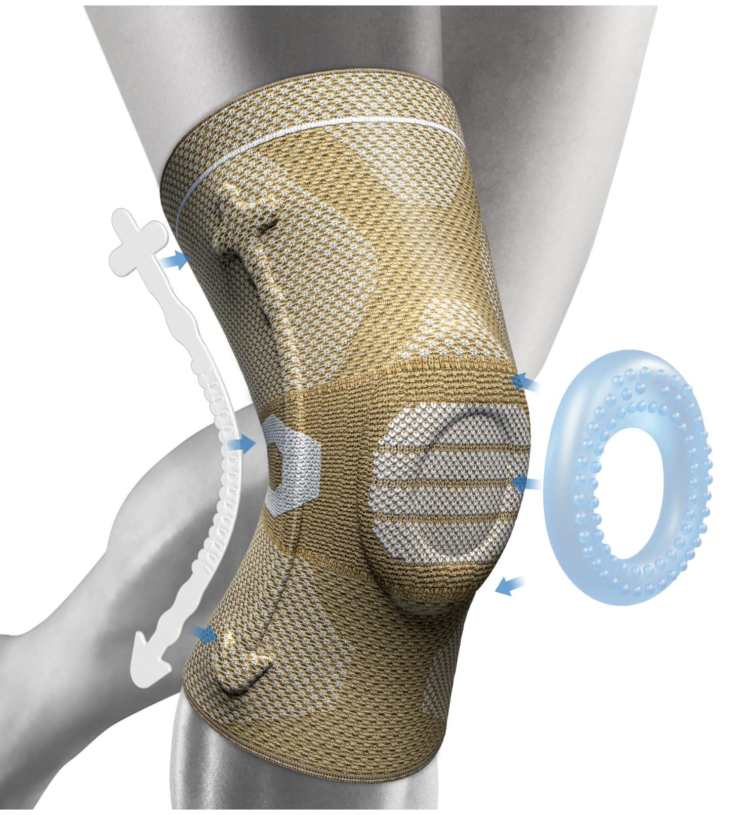 NEENCA Professional Knee Support Compression Sleeve with Gel Pad - Size M, for Pain Relief and Joint Recovery - Upgraded Version - Buy Online on GoSupps.com