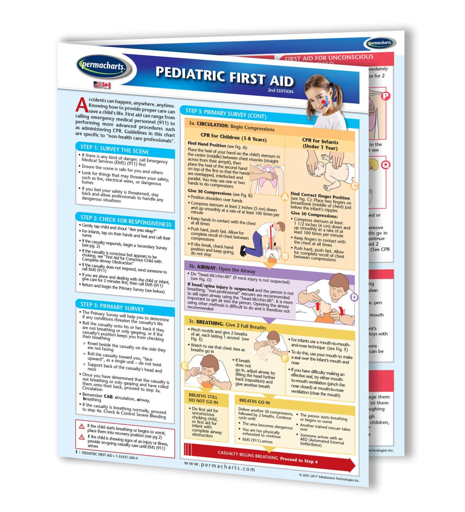 Pediatric First Aid Guide - Essential Medical Quick Reference by Permacharts - Buy Online on GoSupps.com
