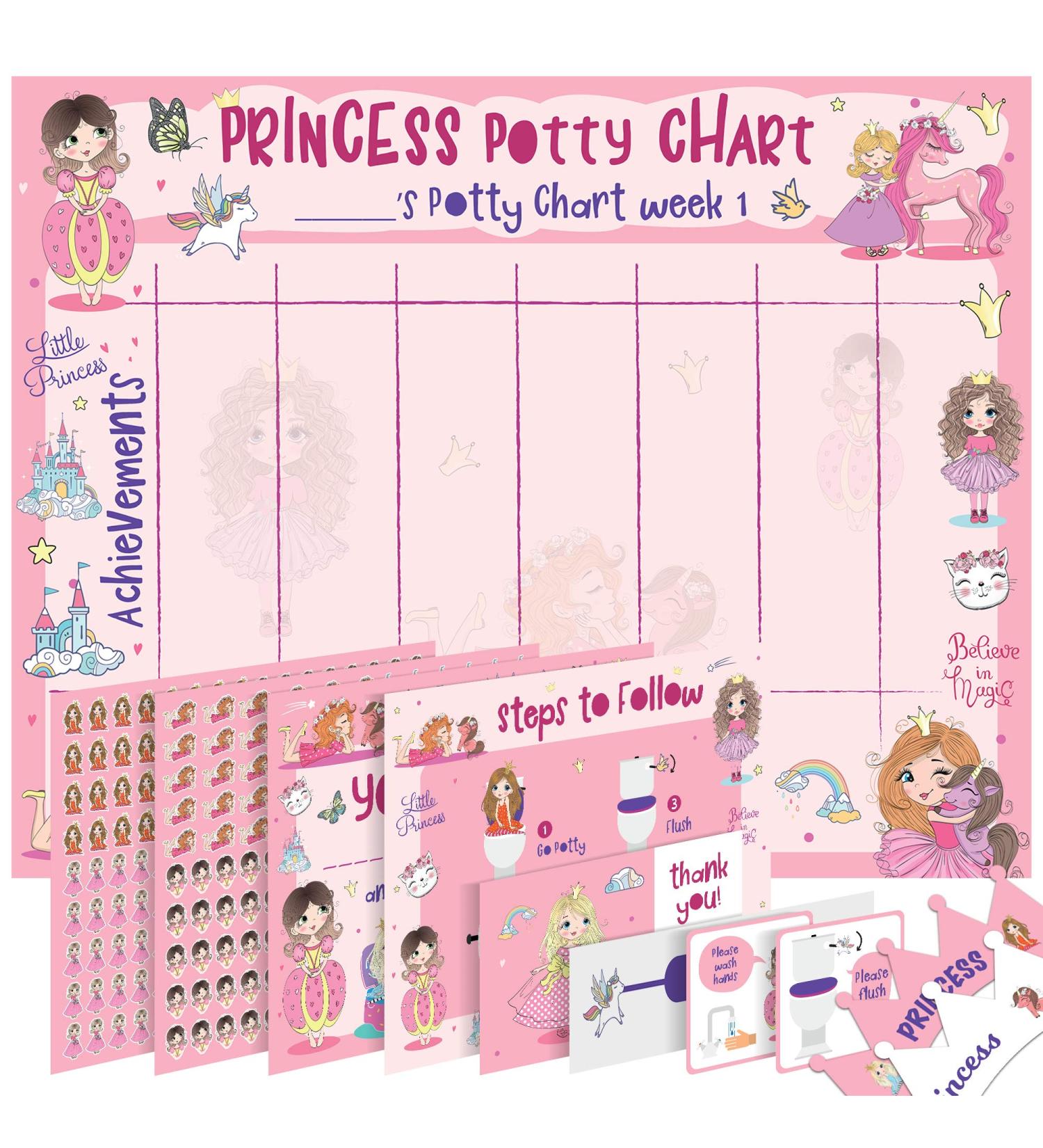 Potty Training Chart for Toddler  Girls  Sticker Chart for Kids Potty Training  4 Week Reward Chart  Certificate  Instruction Booklet & More  Reward Sticker Chart - Princess & Unicorn Design - Buy Online on GoSupps.com