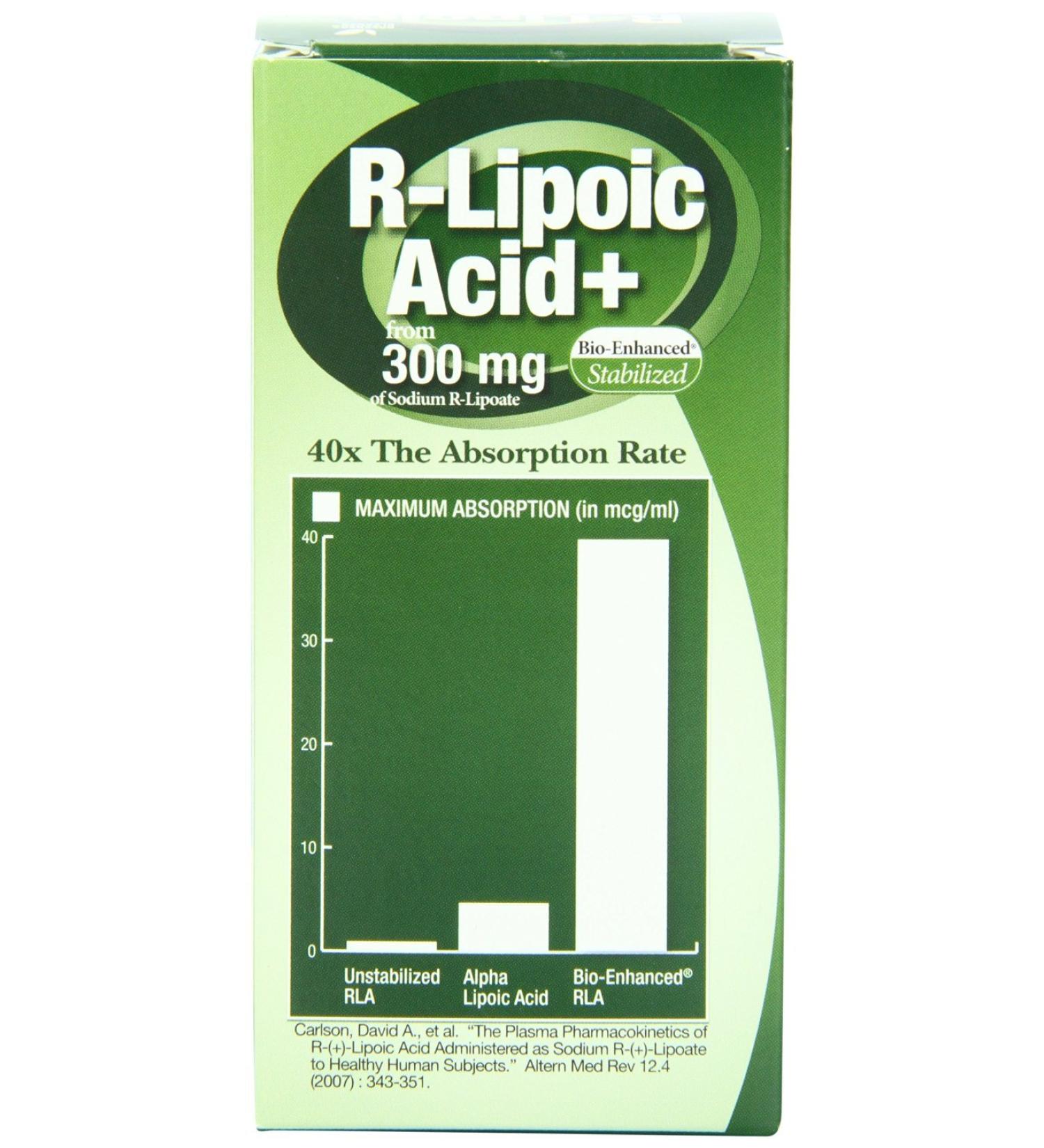 NAT R Lipoic Acid 300Mg 60 Cap Ea 1