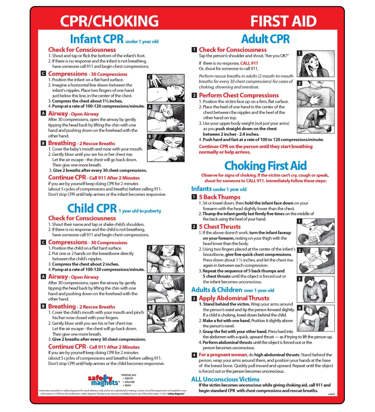 CPR Choking First Aid Magnet - Emergency Instructions for Babies, Children, and Adults - Heimlich Maneuver Reference Card - 8.5 x 11 in - Buy Online on GoSupps.com