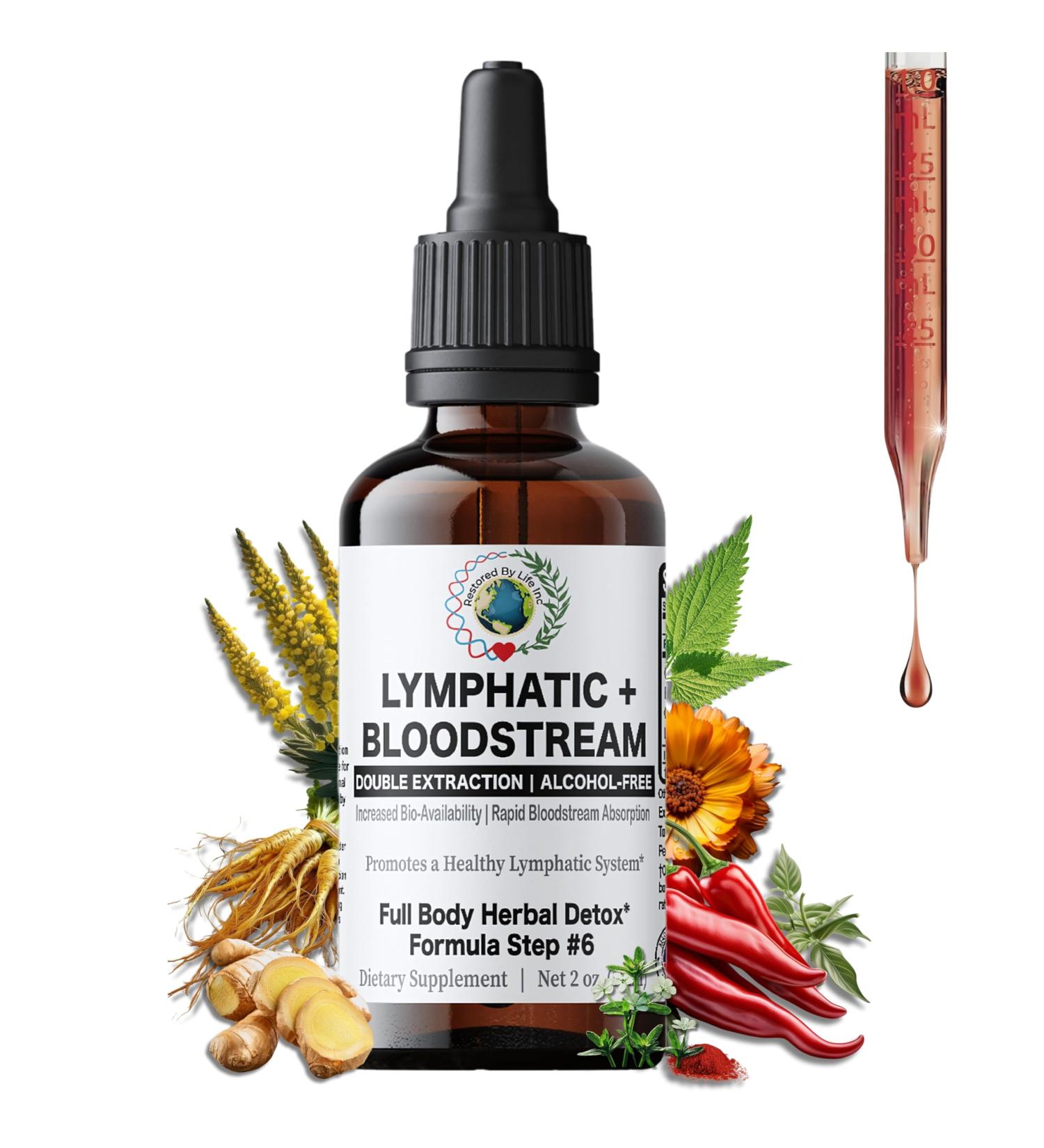 Blood Cleanse Lymphatic Flush Detox - 2 oz Tincture (59 Servings) for Optimal Health - Buy Online on GoSupps.com