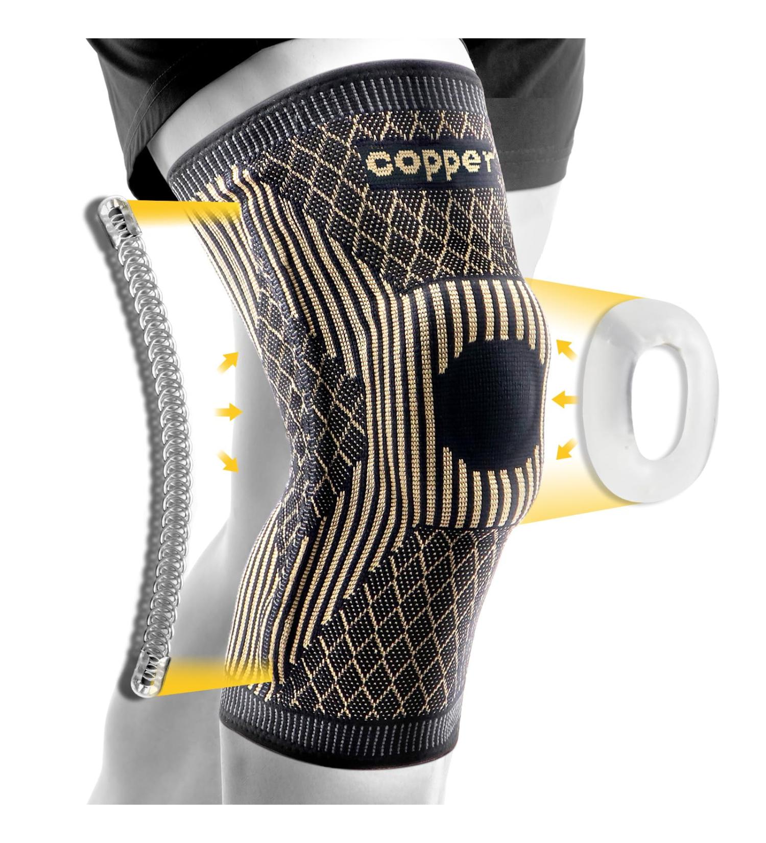 JIUFENTIAN Large Copper Knee Brace for Arthritis & Pain Relief - Ideal Support for Meniscus Tear ACL Tendinitis Sports & Fitness - Buy Online on GoSupps.com