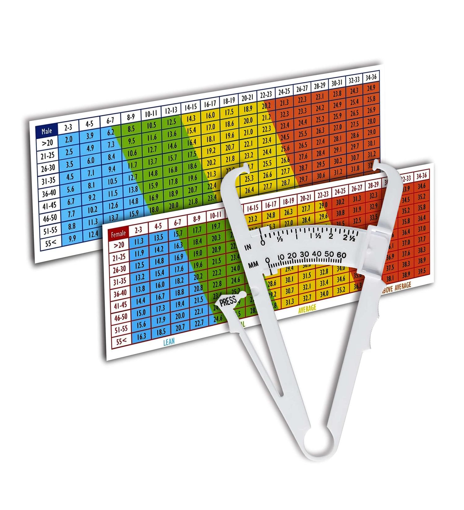CZ Store Body Fat Caliper for Weight Management | Skinfold Measurement Device with Accurate Readings | Includes Instruction Manual and Exercise Guide - Buy Online on GoSupps.com