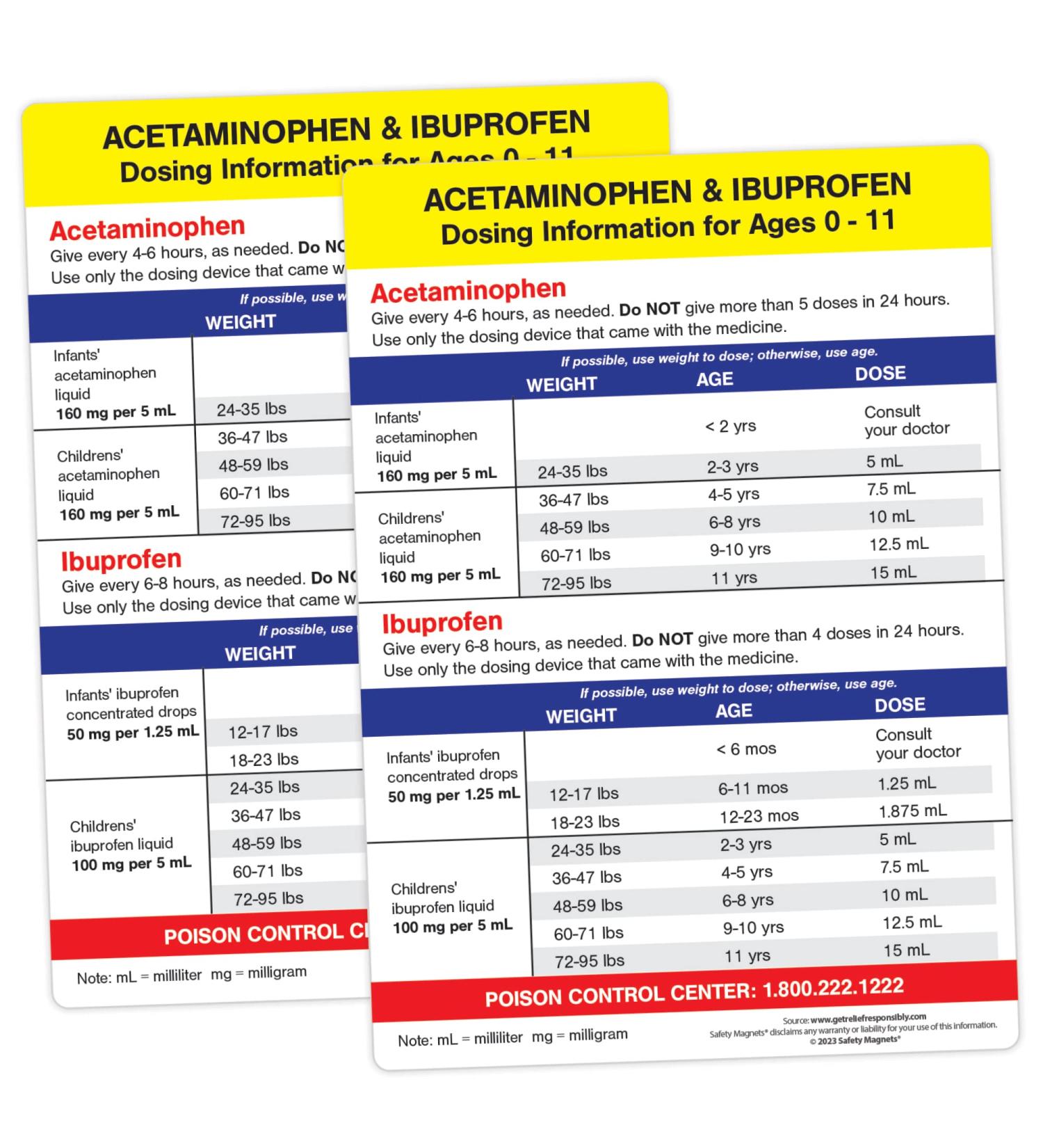 Acetaminophen & Ibuprofen Dosing Guide for Infant Baby Kids | Dosage Chart Fridge Magnet (2 Pack) | 0-11 Years | Medication Reference - 5x7 in - Buy Online on GoSupps.com