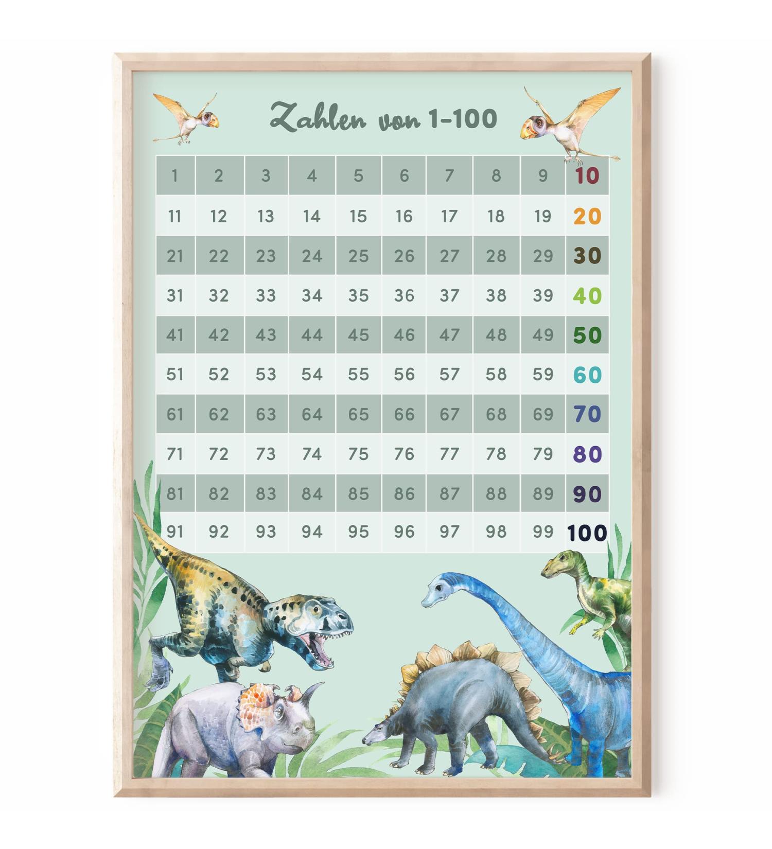 Meinbaby123 DIN A4 Dinosaur Numbers 1-100 Poster | Educational Children's Room Decor | Learning Math & Counting | Classroom Decoration - Buy Online on GoSupps.com