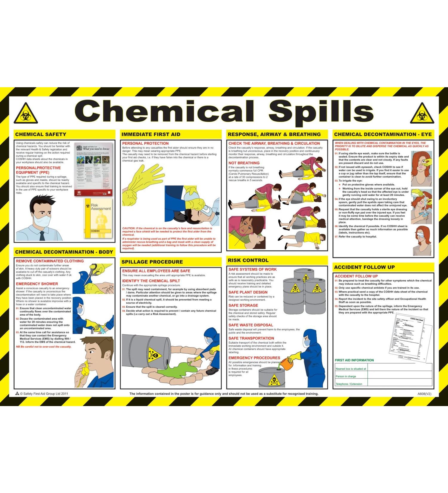Safety First Aid A608T Chemical Spills Poster - 59 x 42 cm | Promote Workplace Safety - Buy Online on GoSupps.com