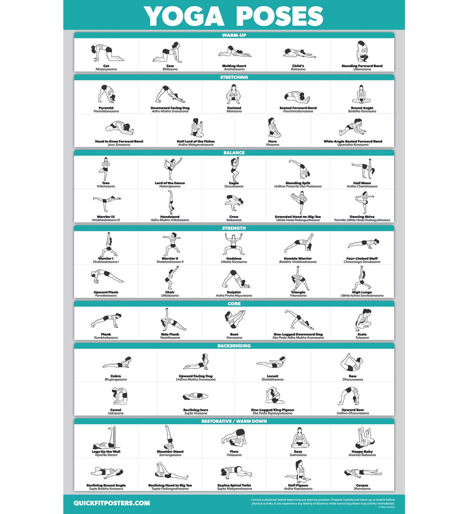 QuickFit Yoga Position Exercise Poster - Laminated 18x27 Asana Poses Chart for Home & Studio - Light Green & Black - Buy Online on GoSupps.com