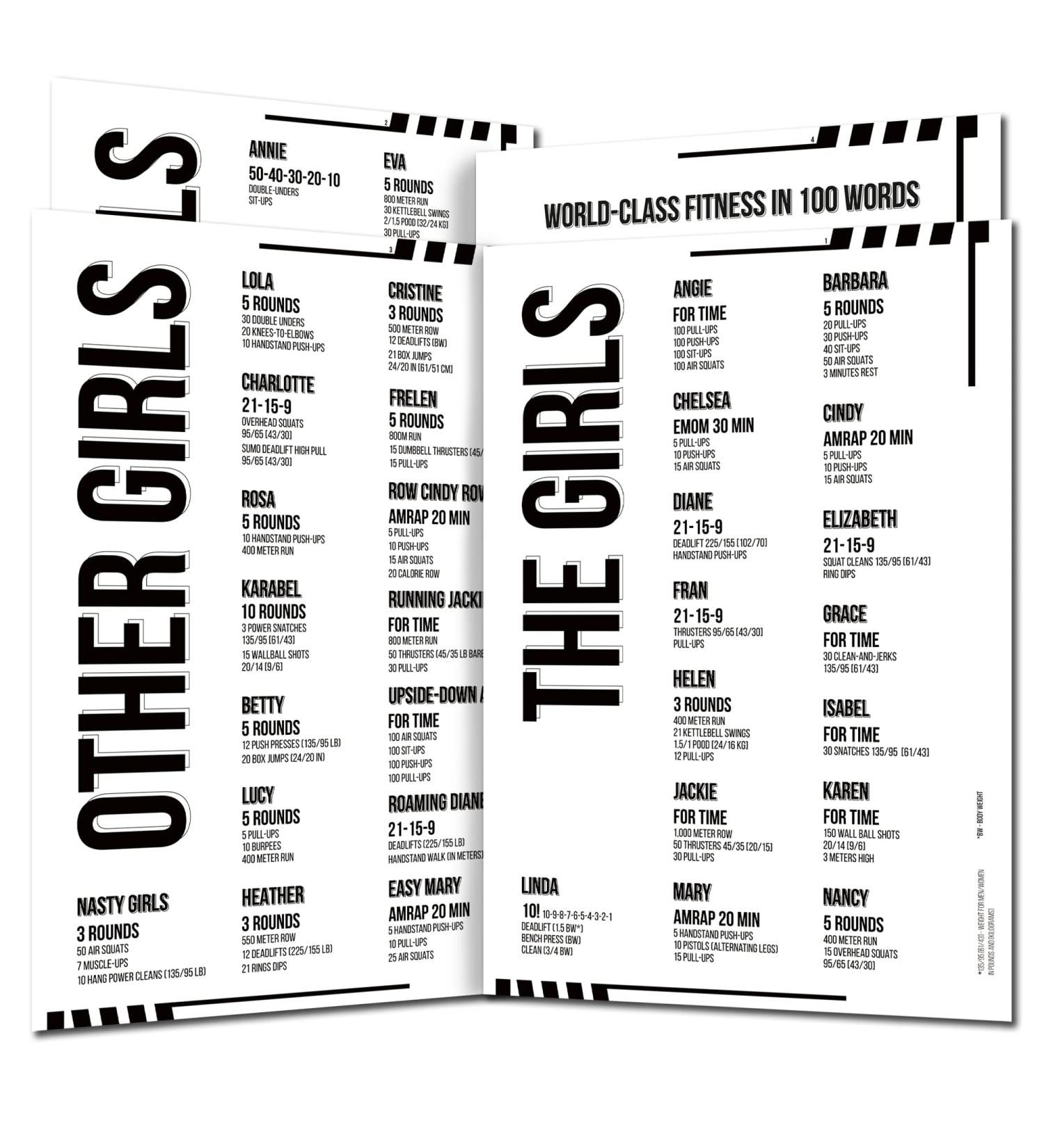 Girls Sport Poster Set: 4 Exercise Workout Posters with 41 Original Named WODs - Cross Training Benchmarks - (4 Laminated Posters A3) - Buy Online on GoSupps.com